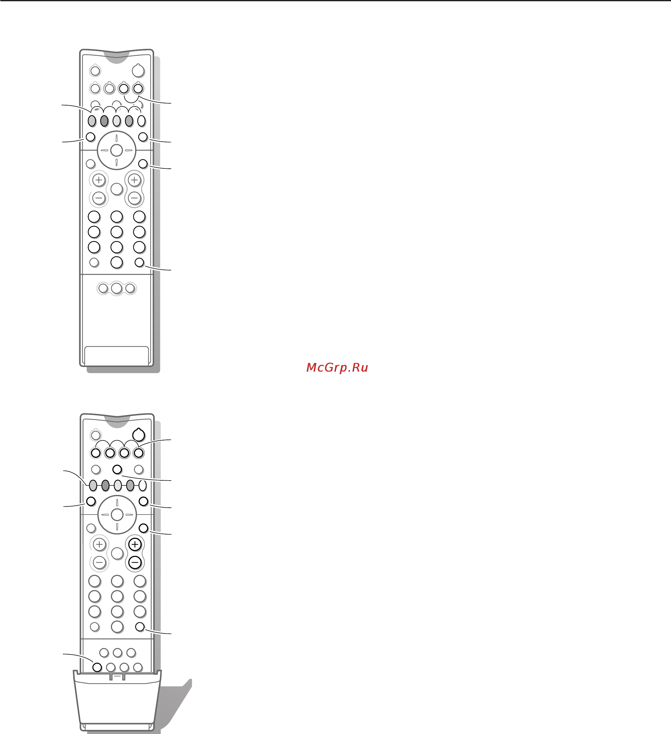 Philips 42PF9955 [33/42] Функции пульта дистанционного управления относящиеся к периферийному оборудованию
