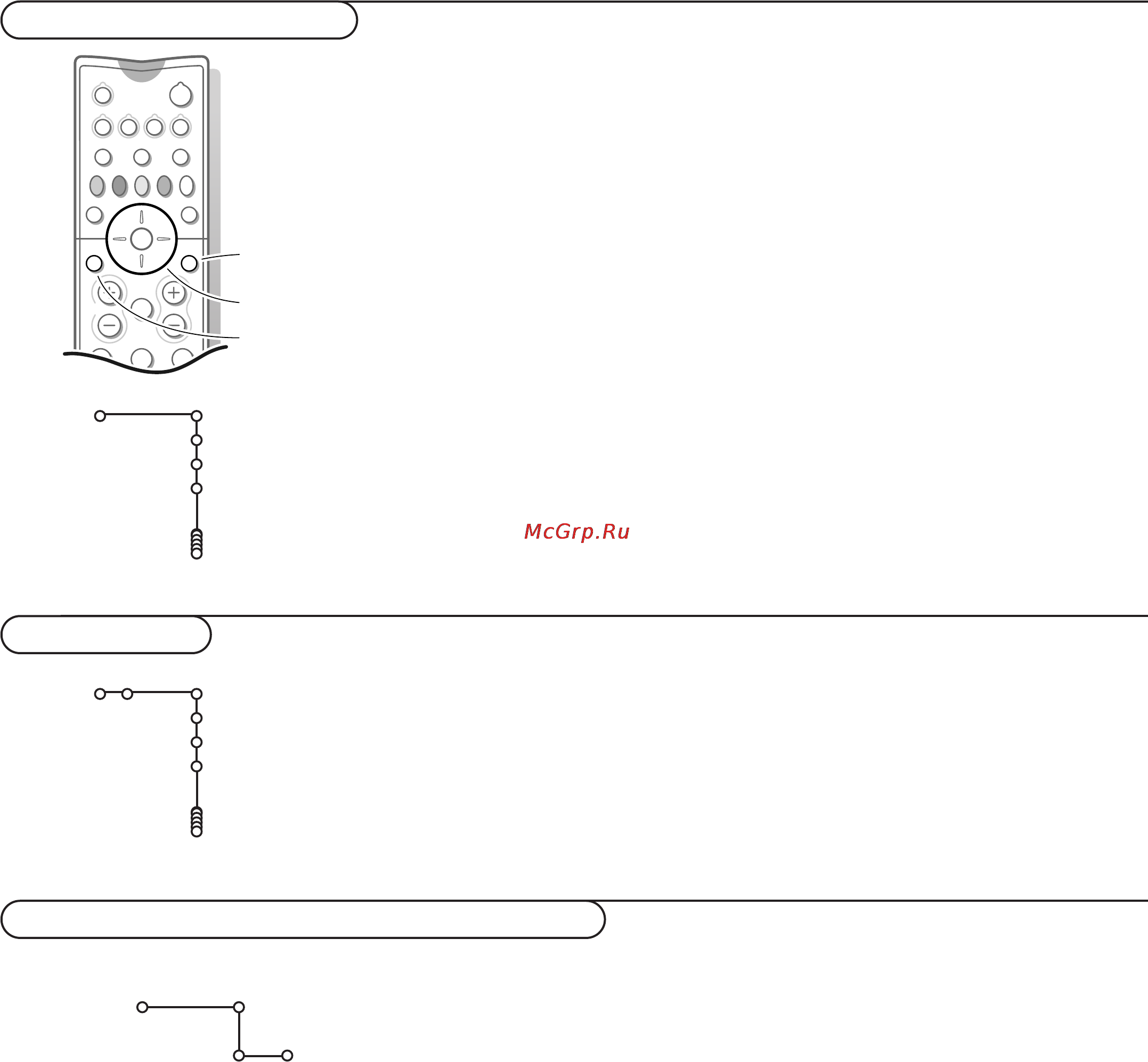 Philips 42PF9955 [9/42] Е о о