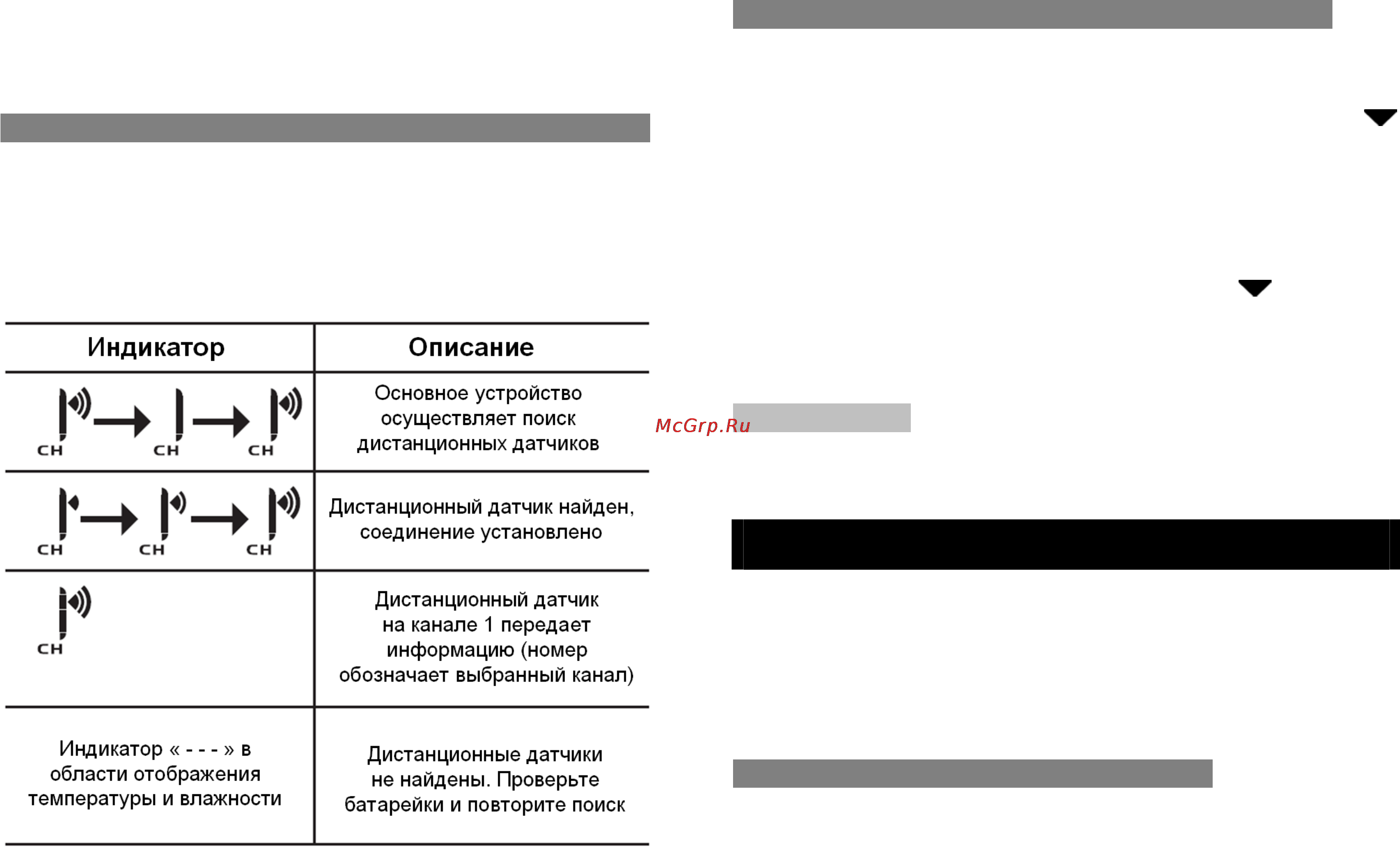 Oregon Scientific BAR908 [11/25] Передача сигнала дистанционного датчика