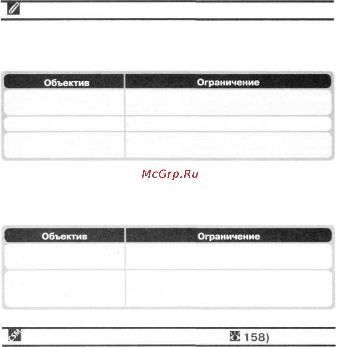 Nikon D100 [111/210] Совместимость объективов