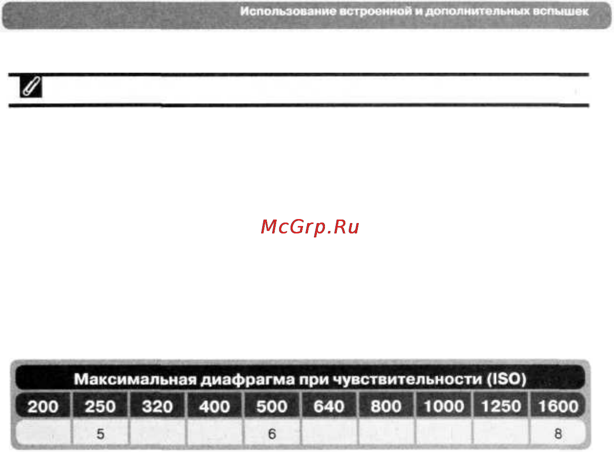 Nikon D100 [117/210] Замечания о дополнительных вспышках продолжение