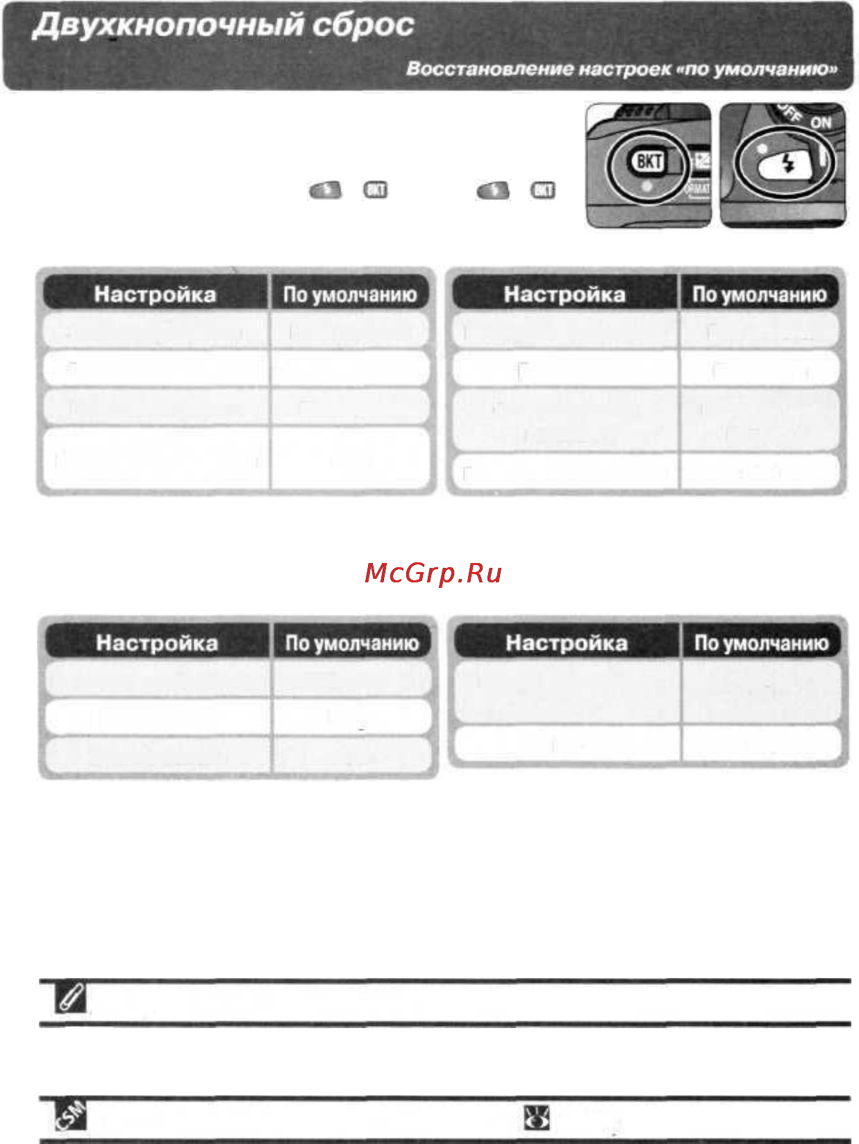 Nikon D100 [120/210] R сброс меню menu reset