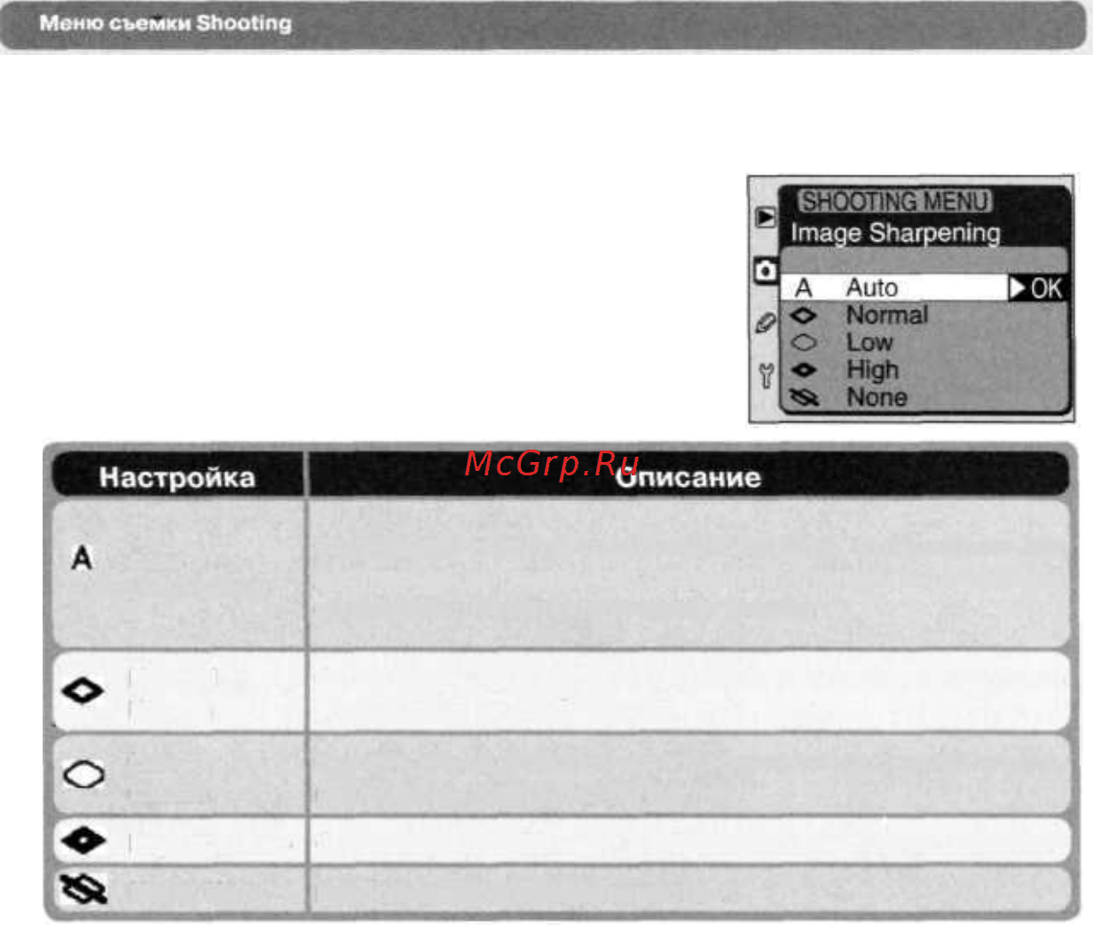 Nikon D100 [150/210] Усиление четкости контуров image sharpening