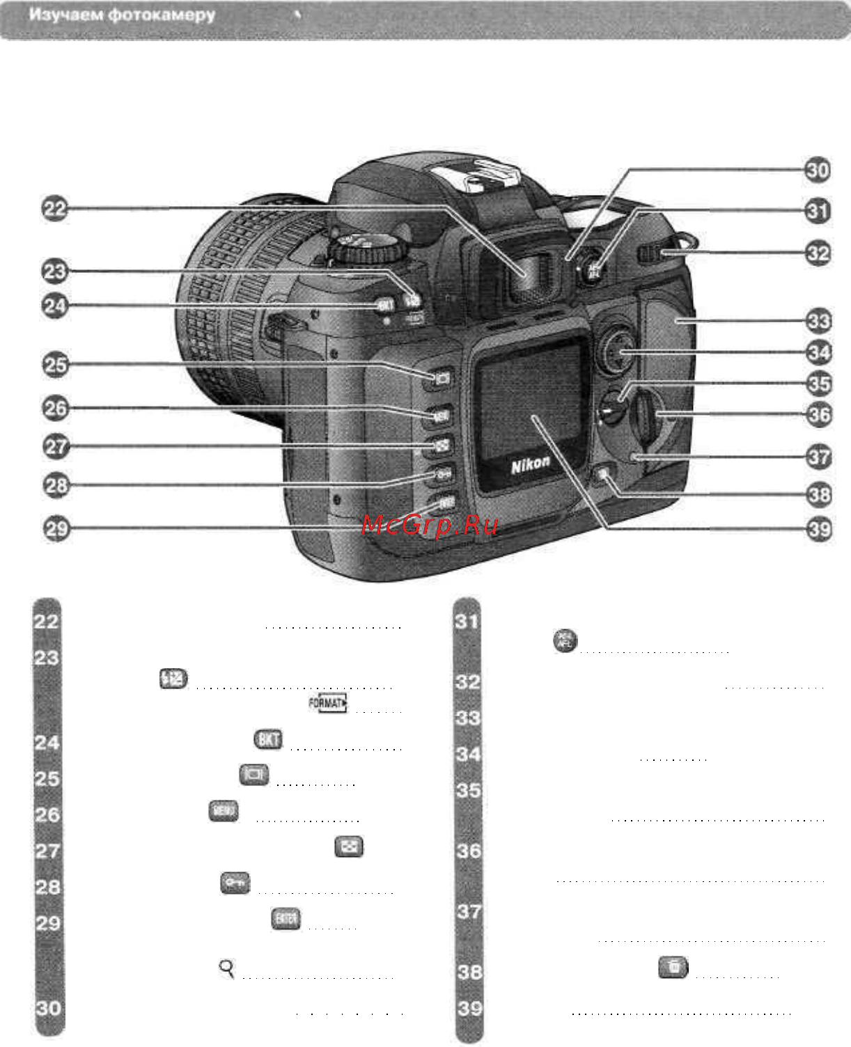 Nikon D100 [17/210] Ae af 70 84 154