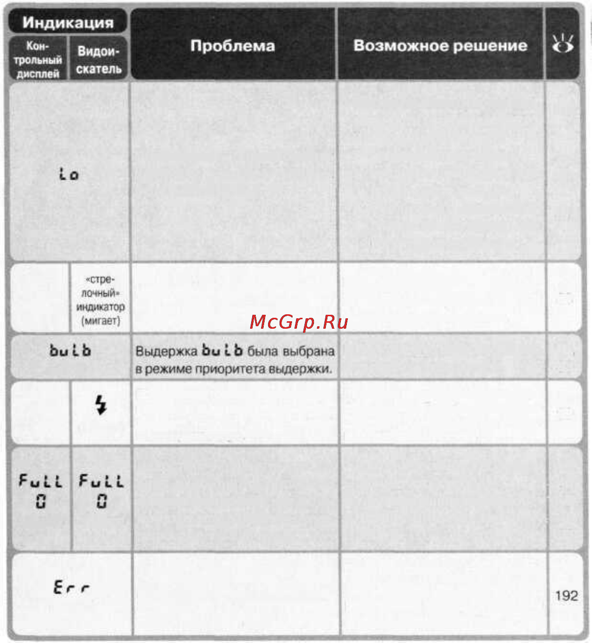 Nikon D100 Инструкция по эксплуатации онлайн [199/210] 28958