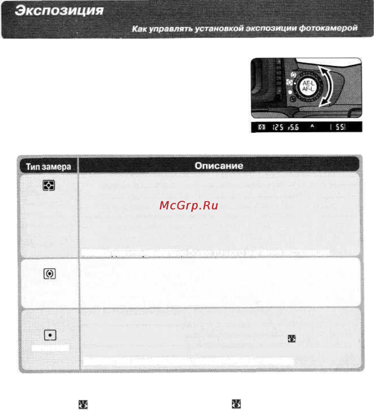 Nikon D100 [85/210] Замер