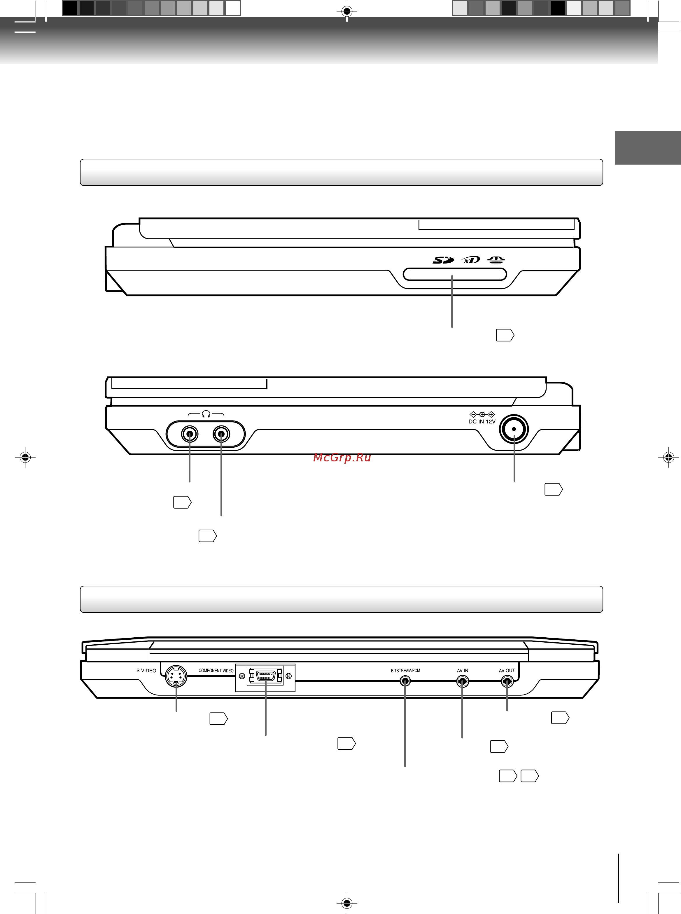 Toshiba SD-P2800SR [13/72] Вид сбоку