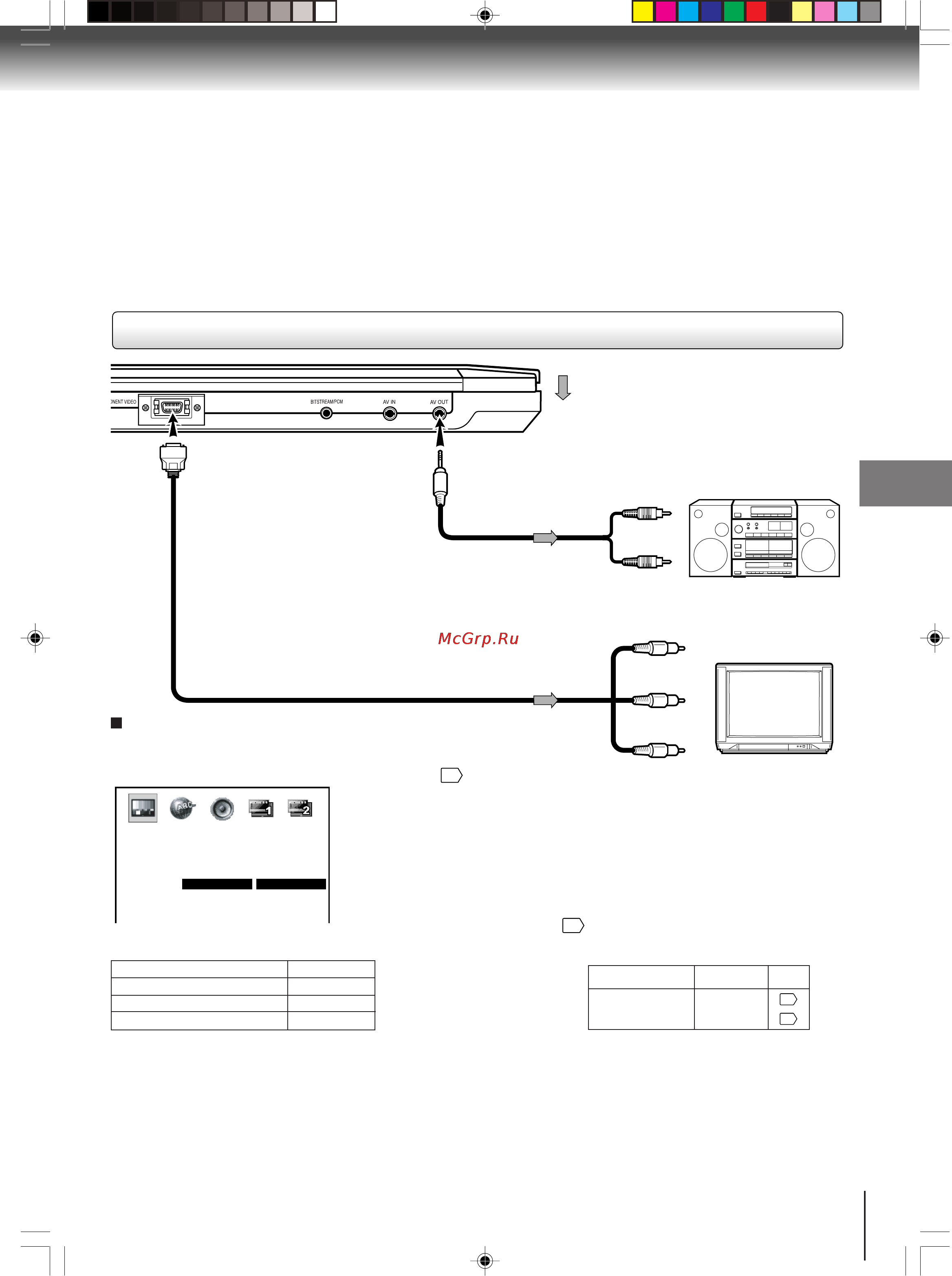 Toshiba SD-P2800SR [55/72] Выбор экрана жк дисплея внешнего экрана