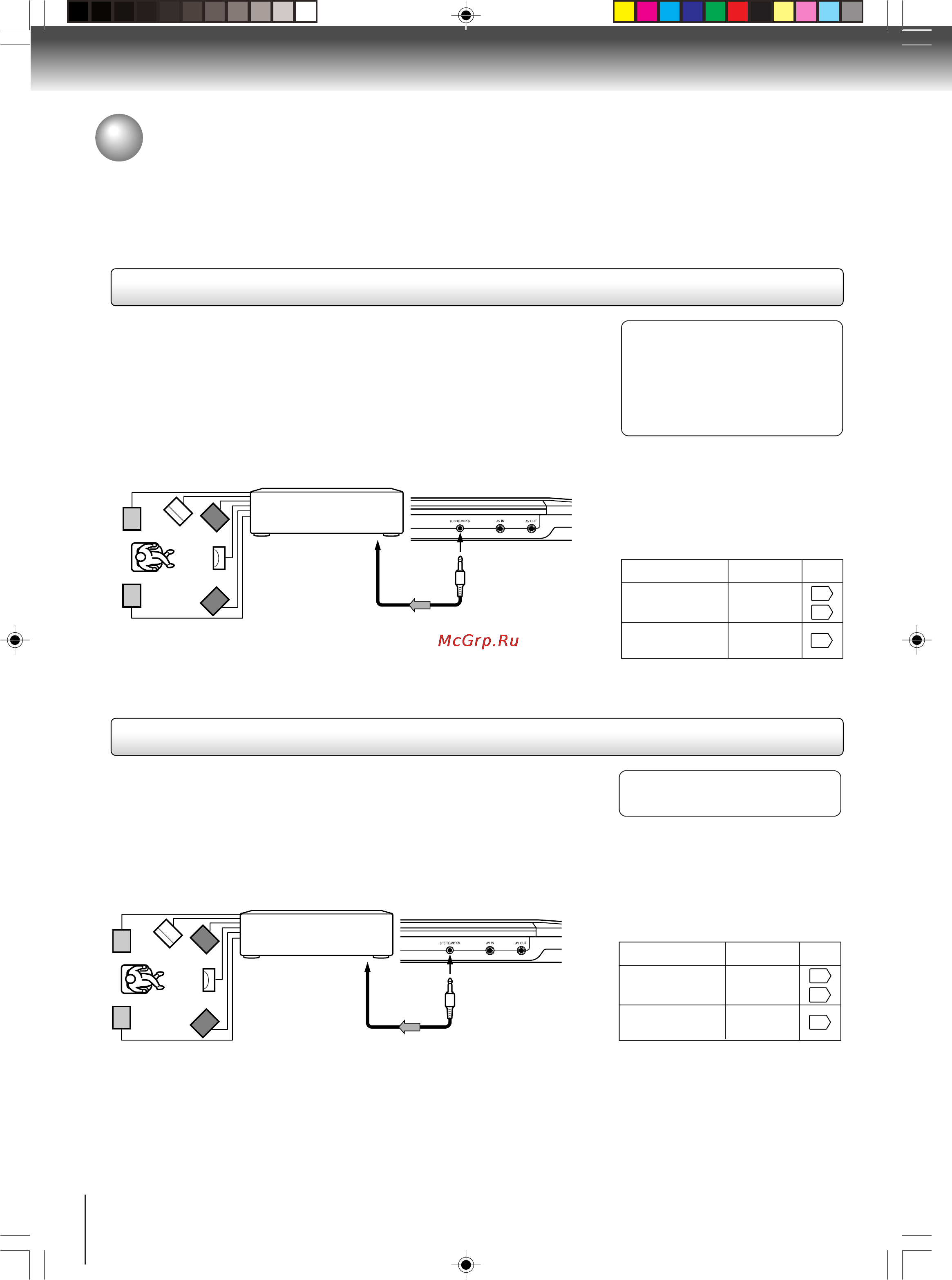 Toshiba SD-P2800SR [58/72] Продолжение