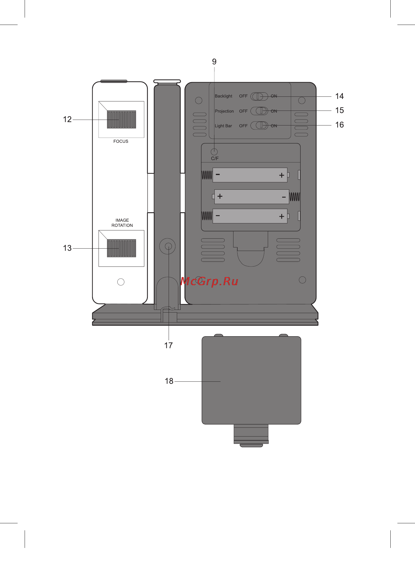 Vitek VT-6402 BK Инструкция по эксплуатации онлайн [3/42] 32682