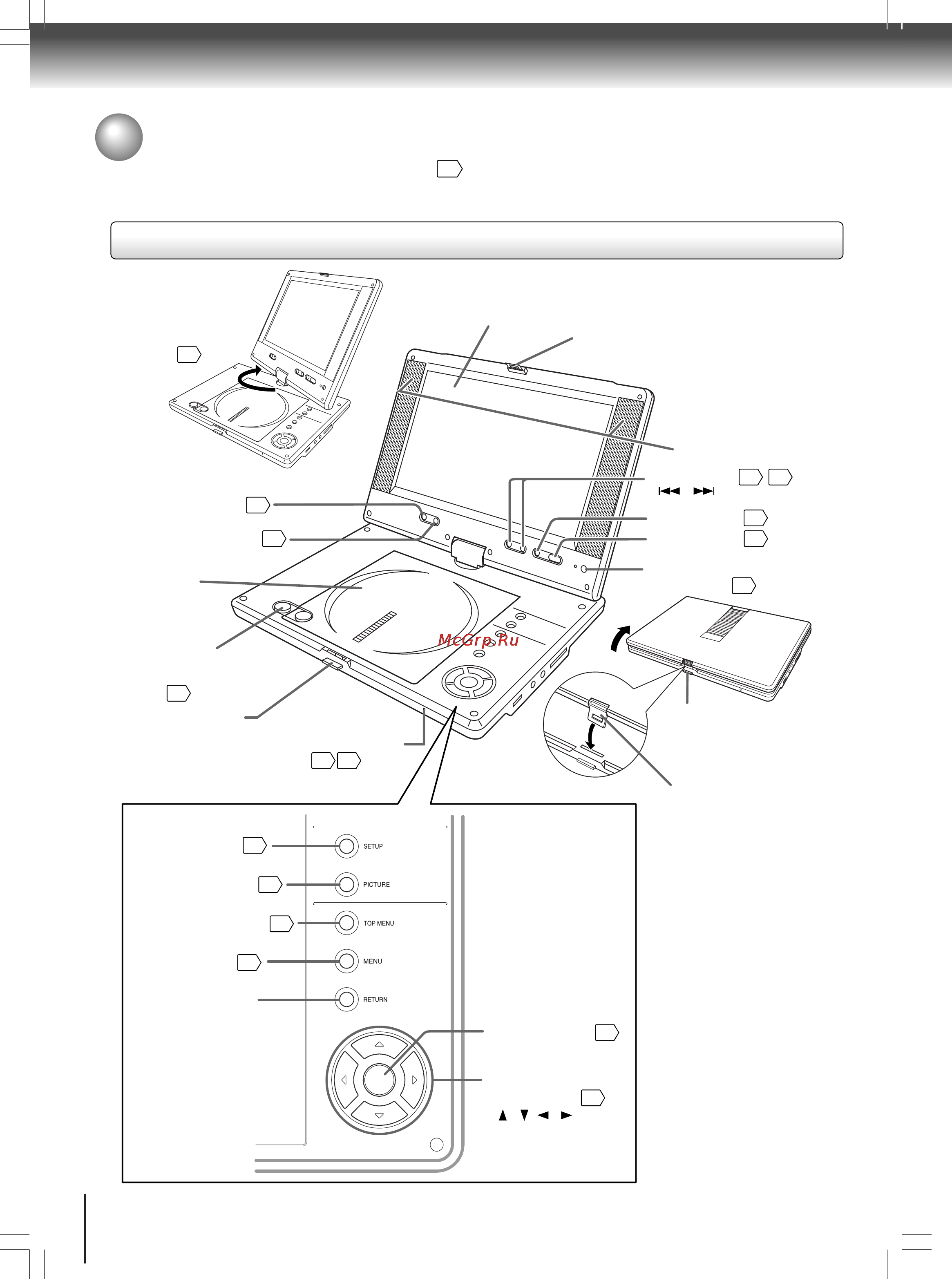 Toshiba SD-P2700 Инструкция по эксплуатации онлайн [12/72] 28998