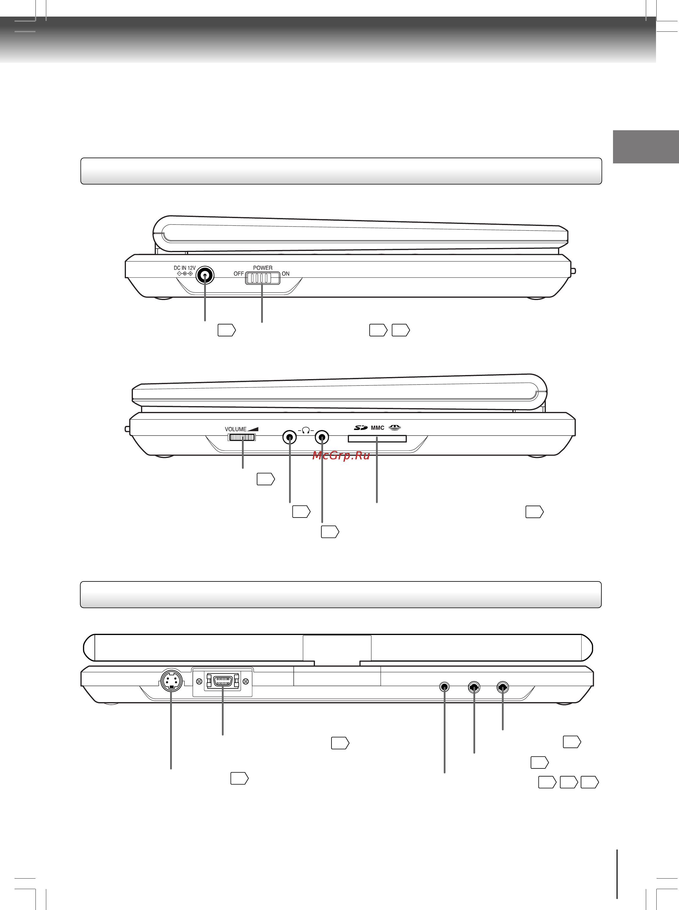 Toshiba SD-P2700 Инструкция по эксплуатации онлайн [13/72] 28998