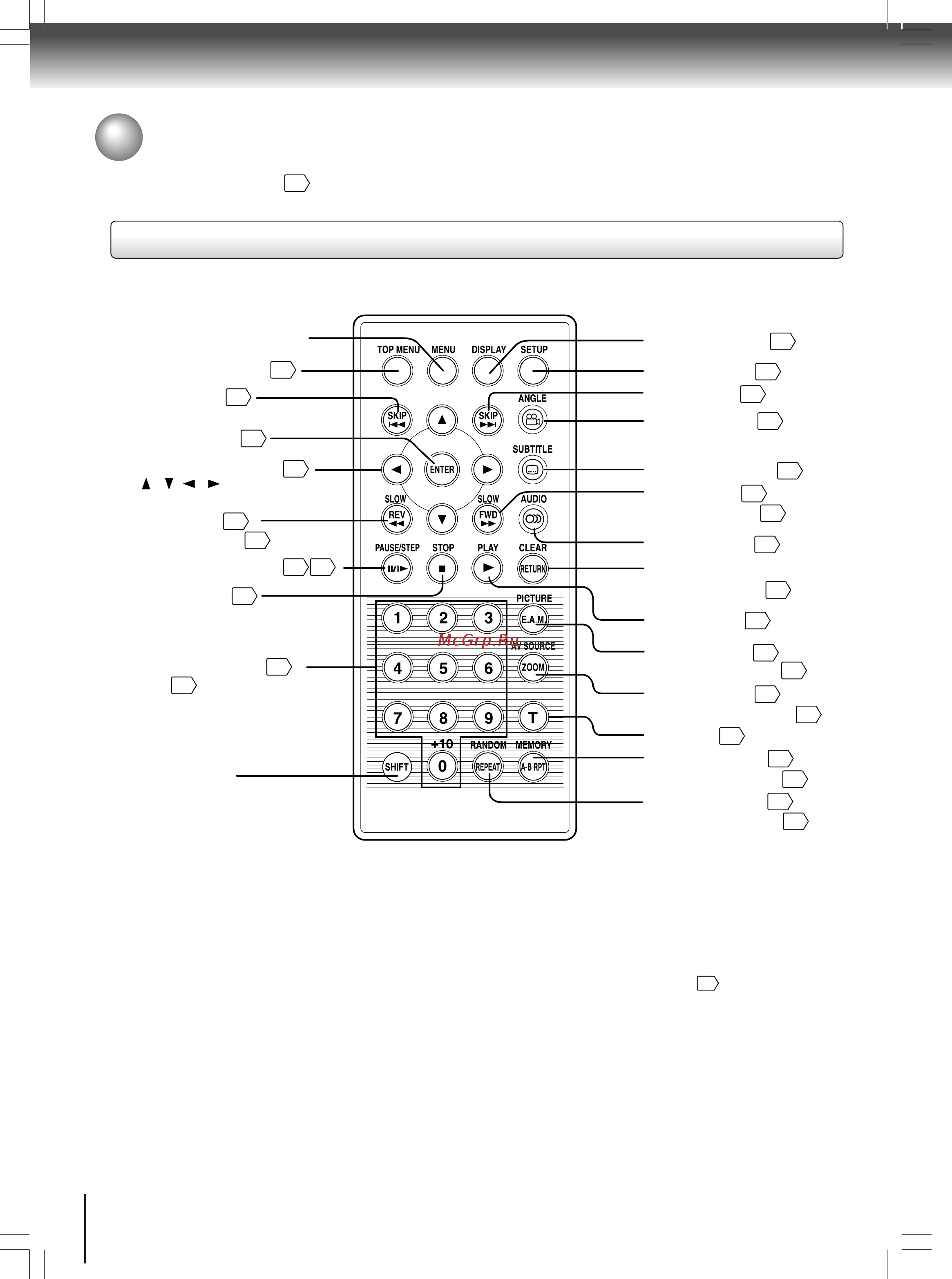 Toshiba SD-P2700 Инструкция по эксплуатации онлайн [14/72] 28998