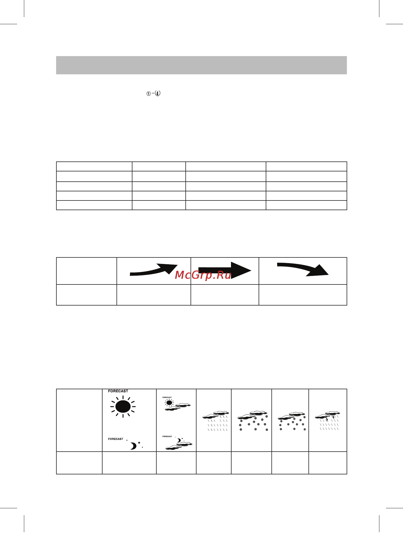 Vitek VT-6404 PR [12/72] English