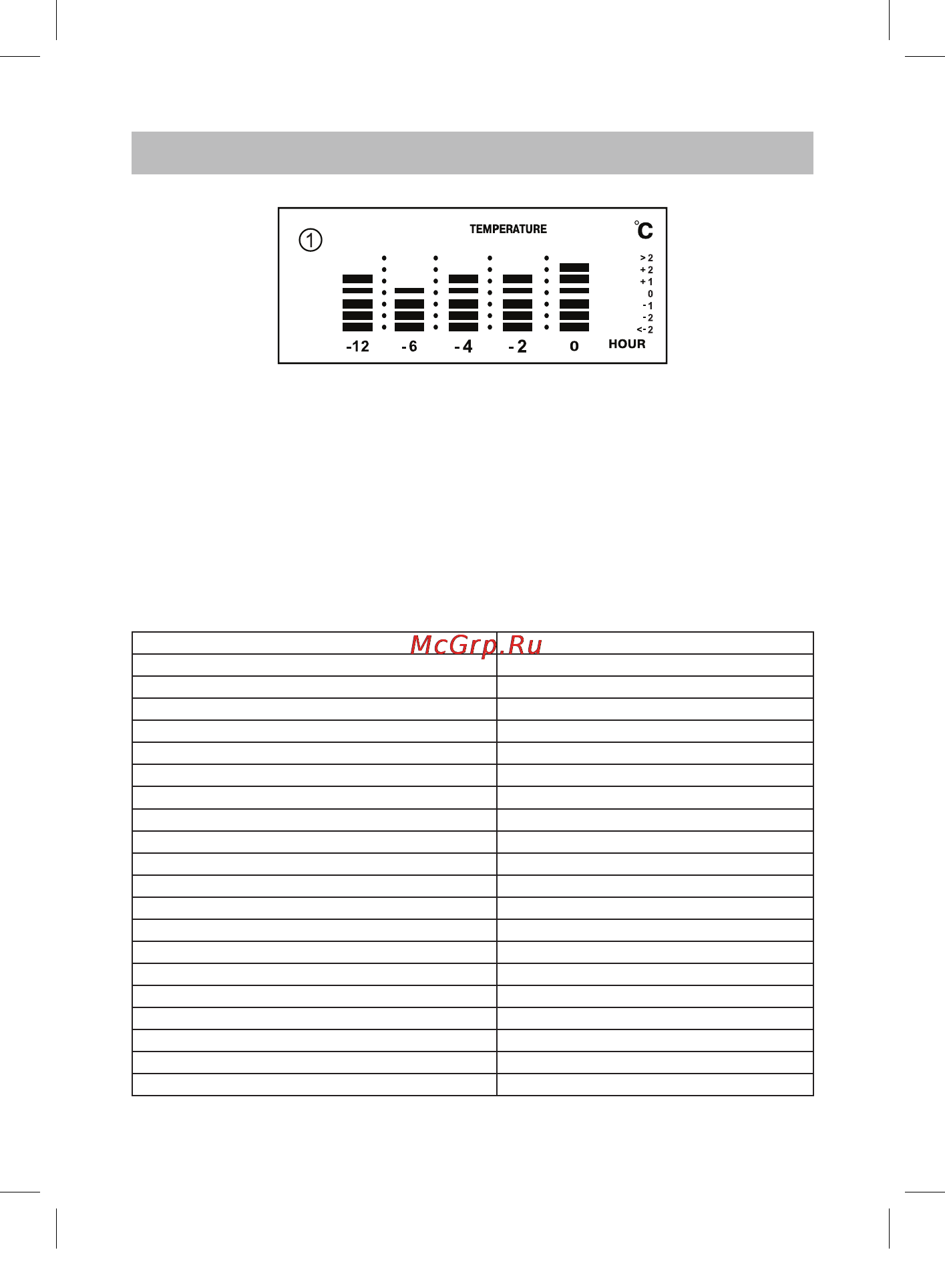 Vitek VT-6404 [14/72] English