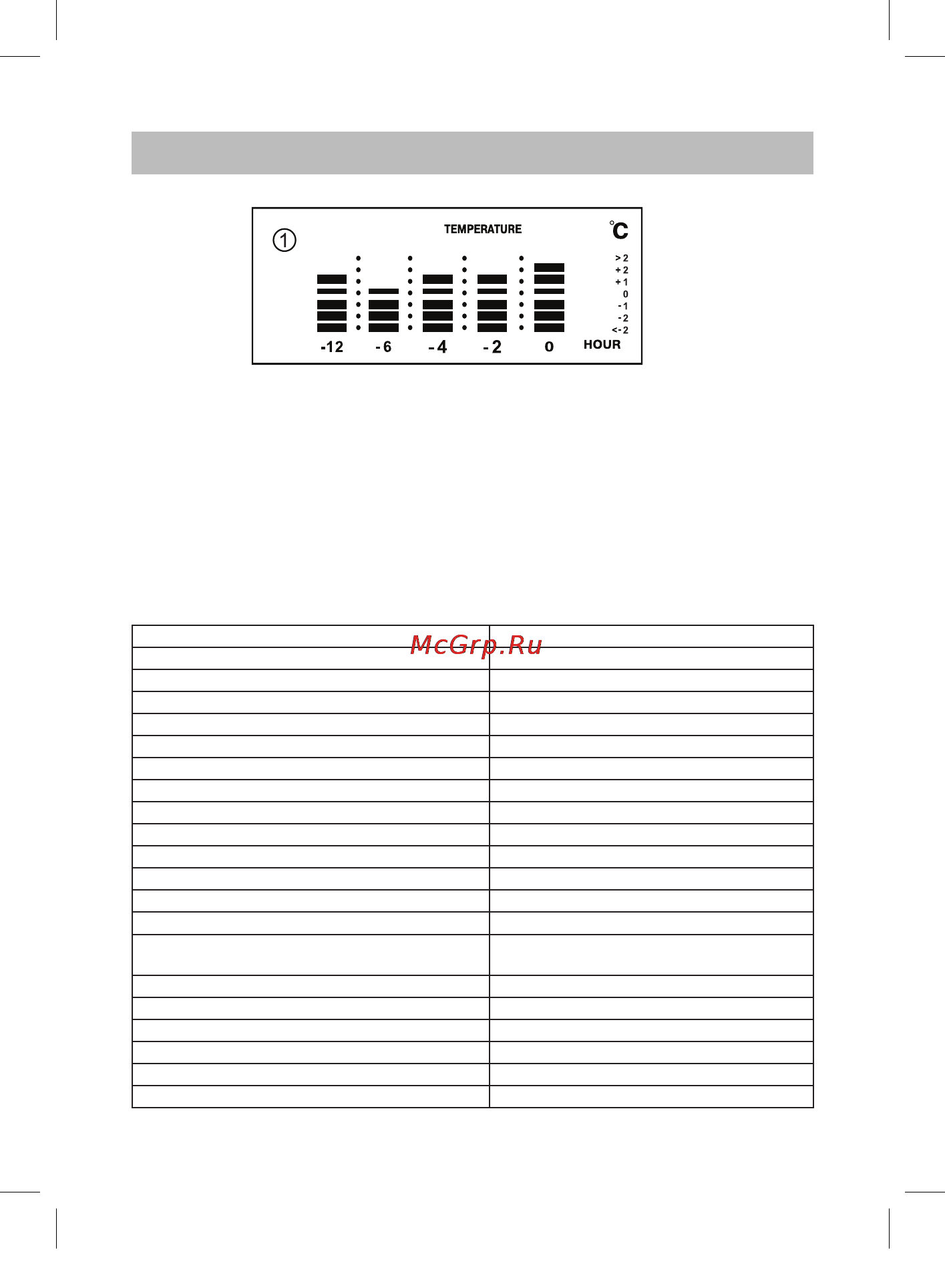 Vitek VT-6404 PR [28/72] Русский