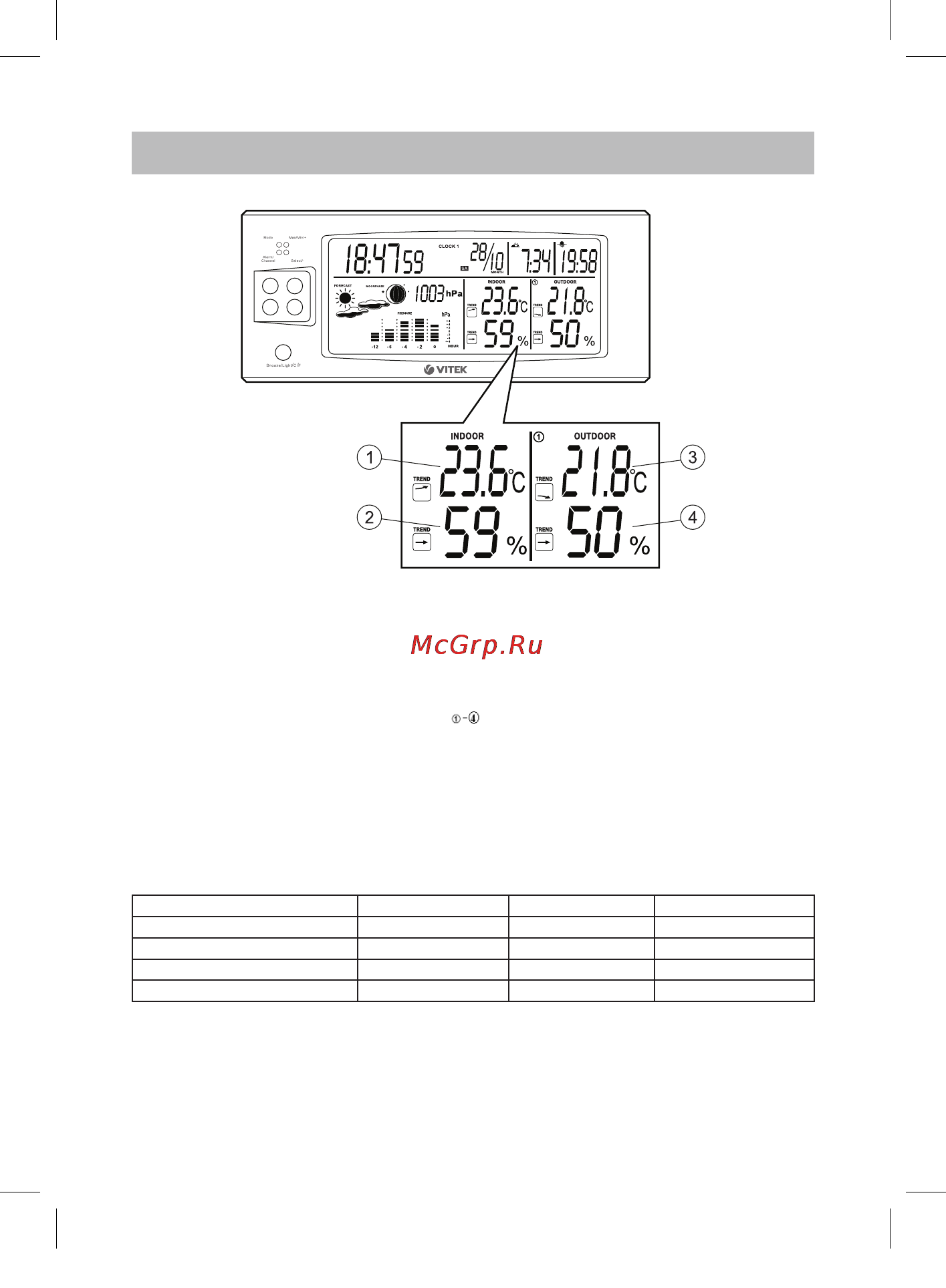 Vitek VT-6404 PR [65/72] Ўзбек