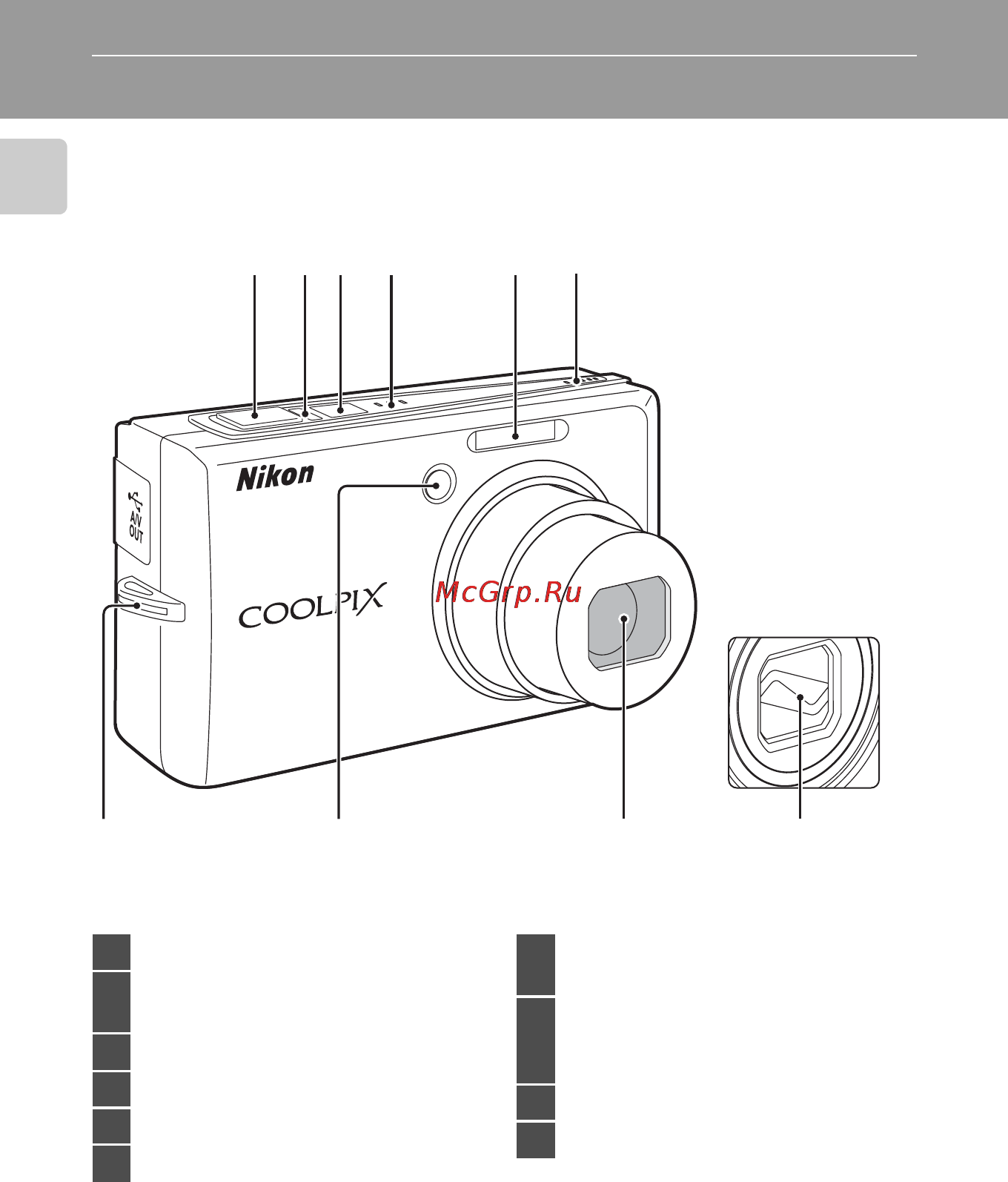 Nikon Coolpix S600 [16/144] Основные элементы фотокамеры