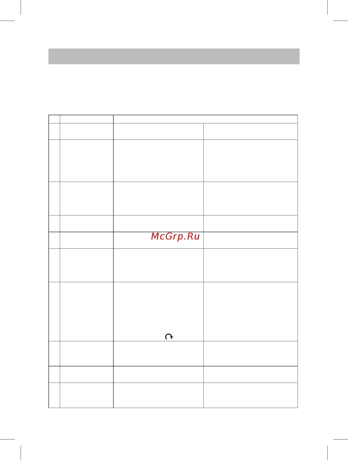 Vitek VT-6401 BK [18/42] Україньский