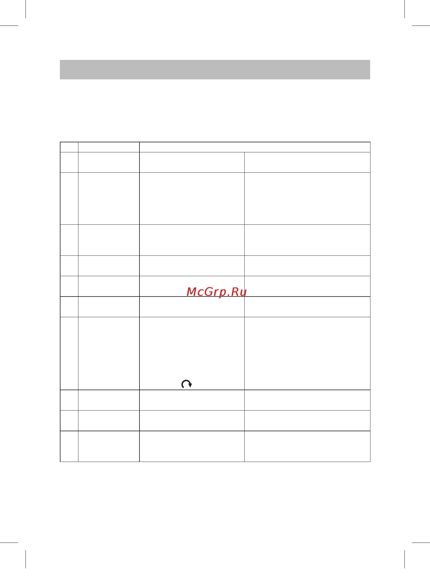 Vitek VT-6401 BK [3/42] English
