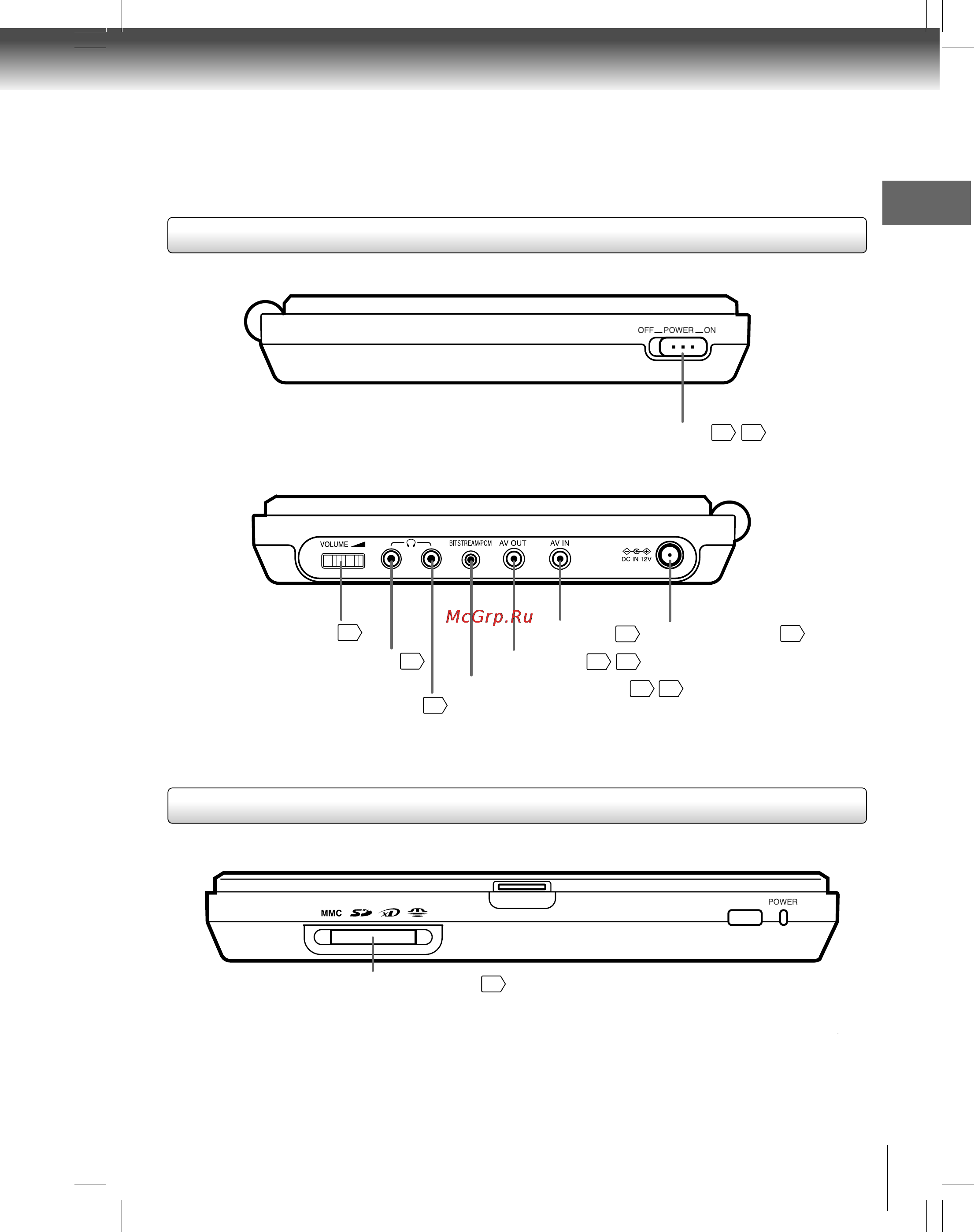 Toshiba SD-P1700SR [13/72] Вид сбоку