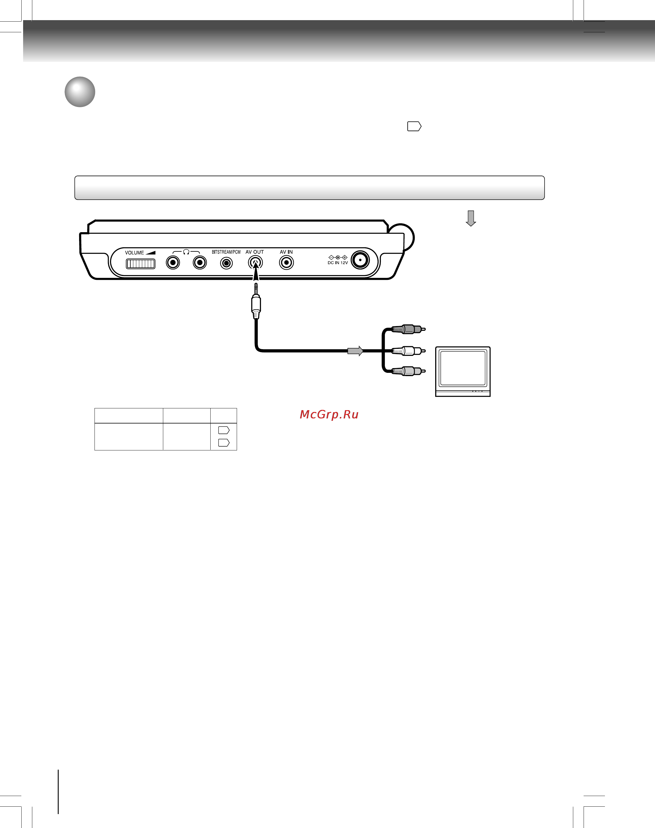 Toshiba SD-P1700SR [54/72] Подключение к телевизору и аудиосистеме