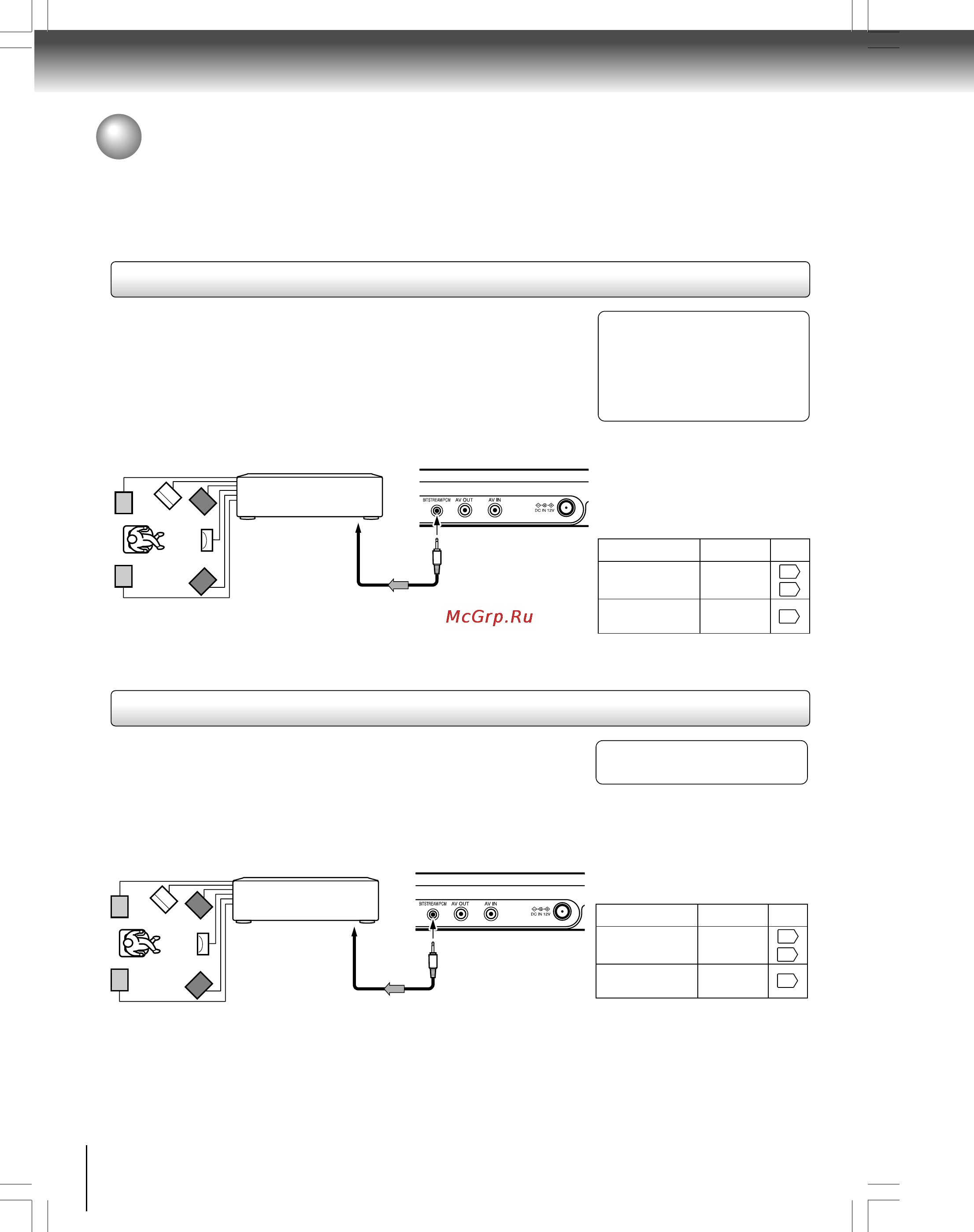 Toshiba SD-P1700SR [58/72] Продолжение
