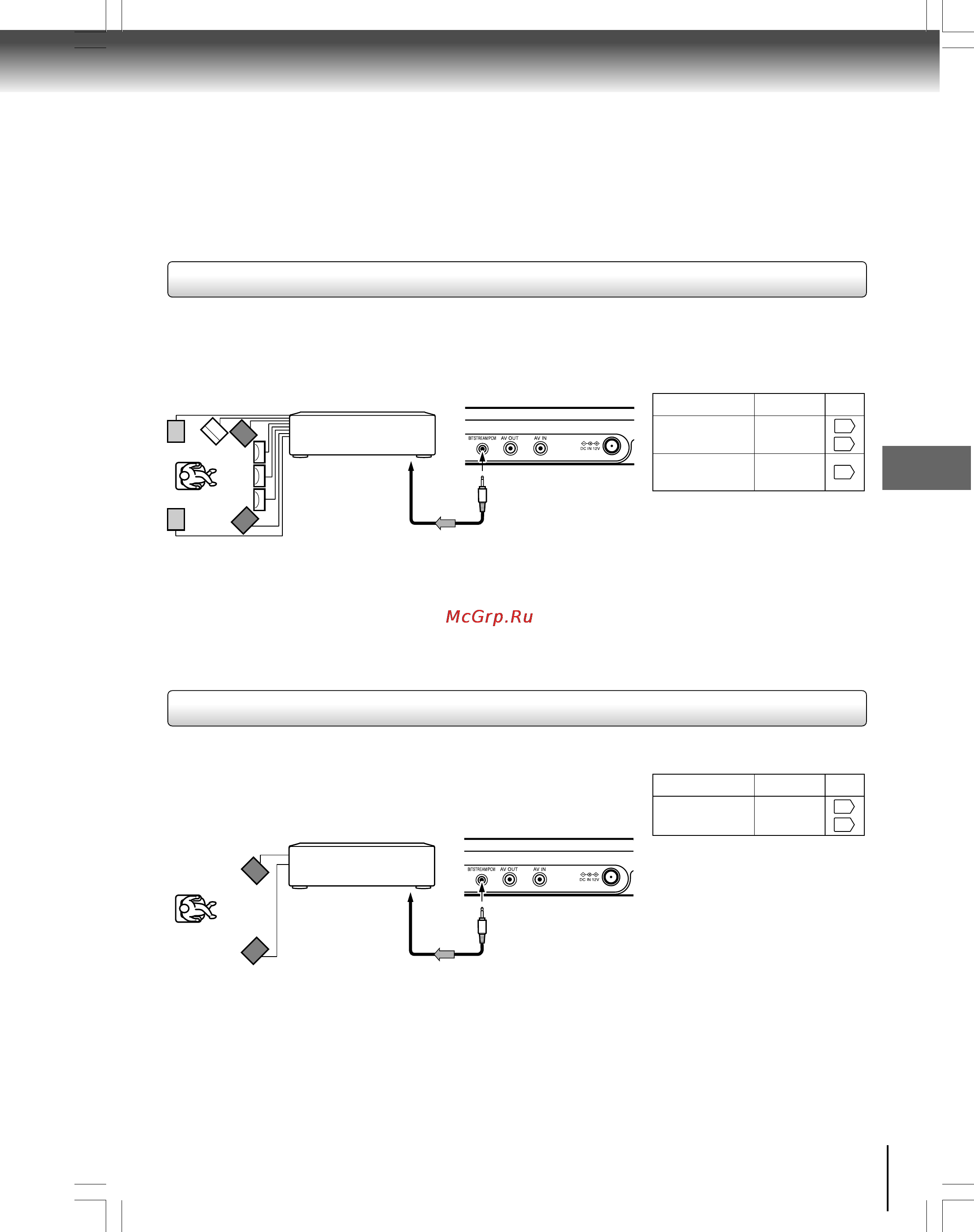 Toshiba SD-P1700SR [59/72] Подключение к усилителю с декодером звукового канала mpeg2