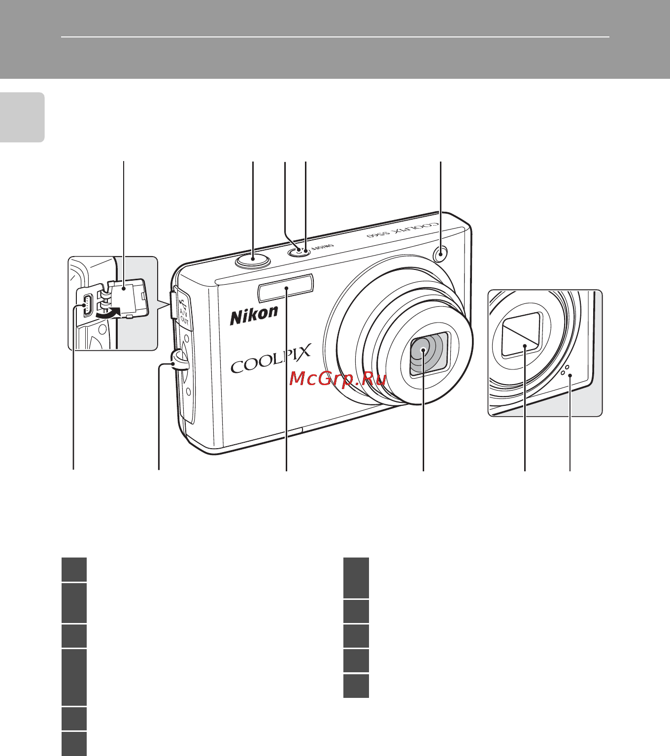 Nikon Coolpix S560 [18/172] Основные части фотокамеры