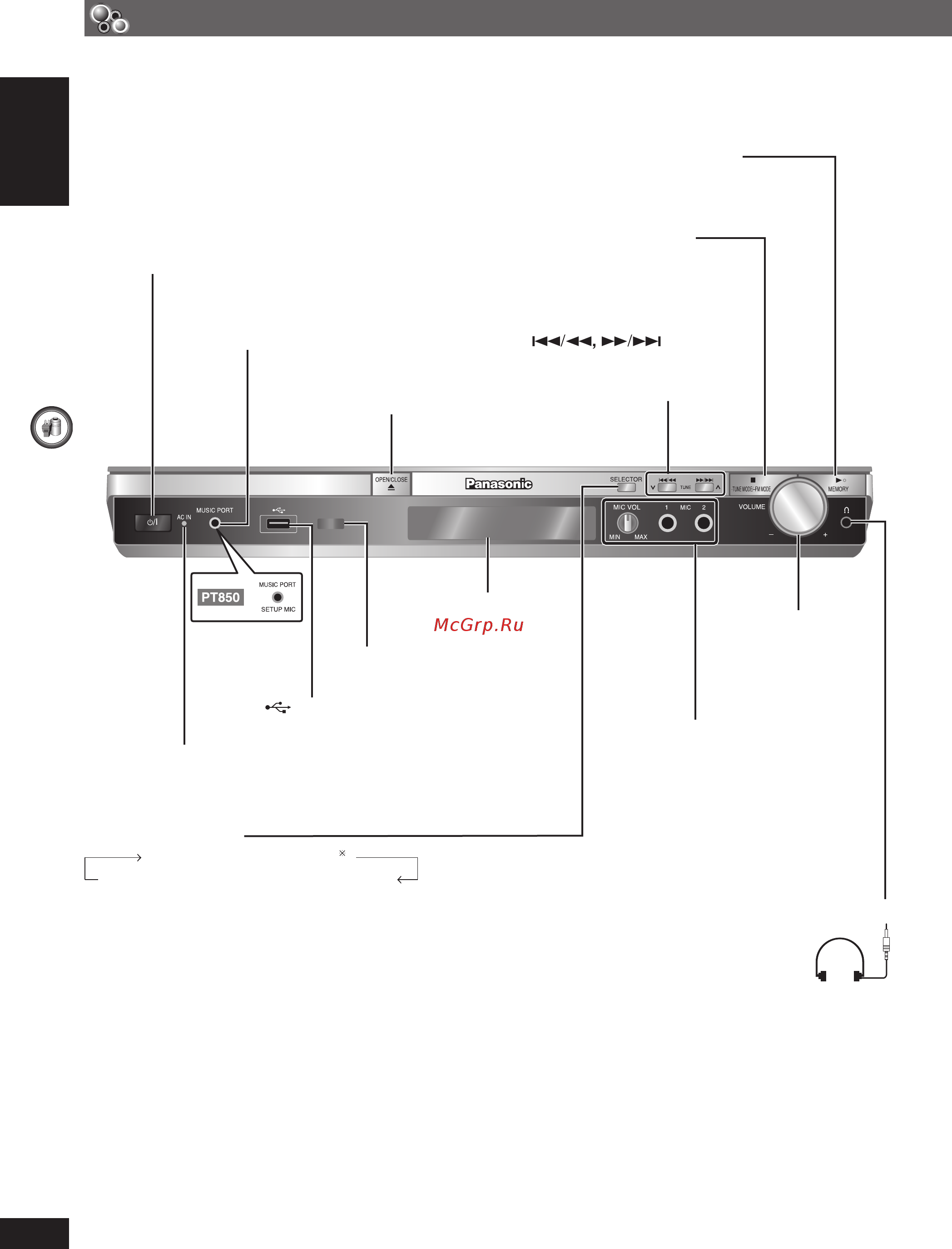 Panasonic SC-PT850 EE-K Инструкция по эксплуатации онлайн [14/48] 244376