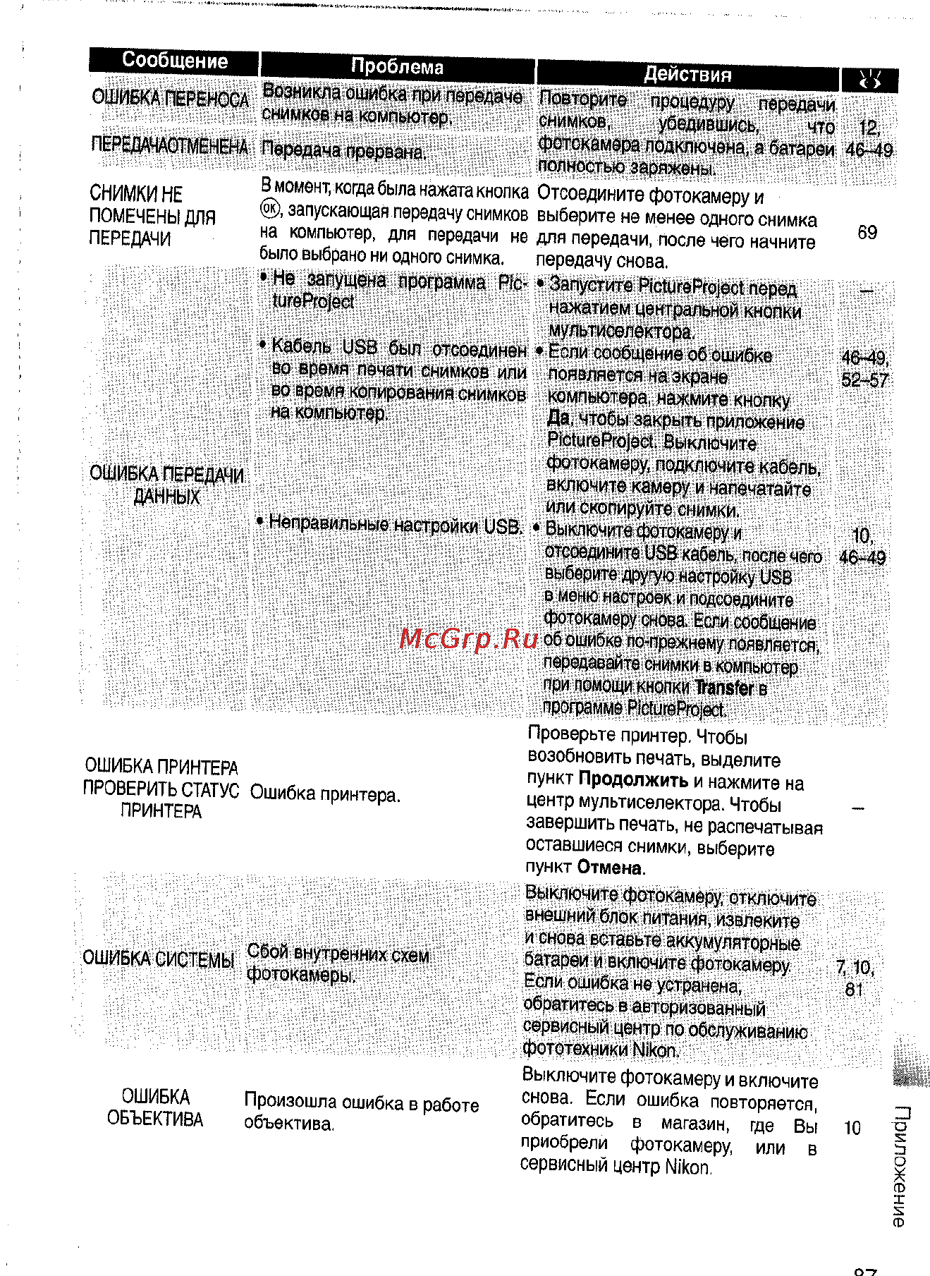 Nikon Coolpix S4 Инструкция по эксплуатации онлайн [97/108] 29093