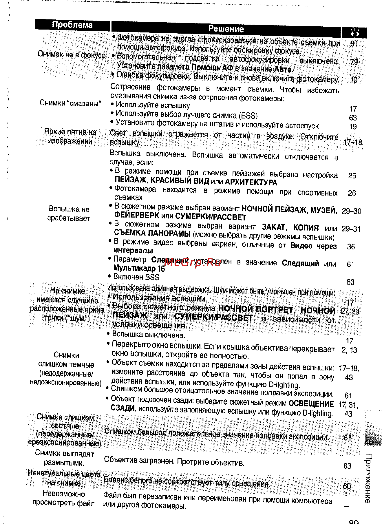 Nikon Coolpix S4 Инструкция по эксплуатации онлайн [99/108] 29093