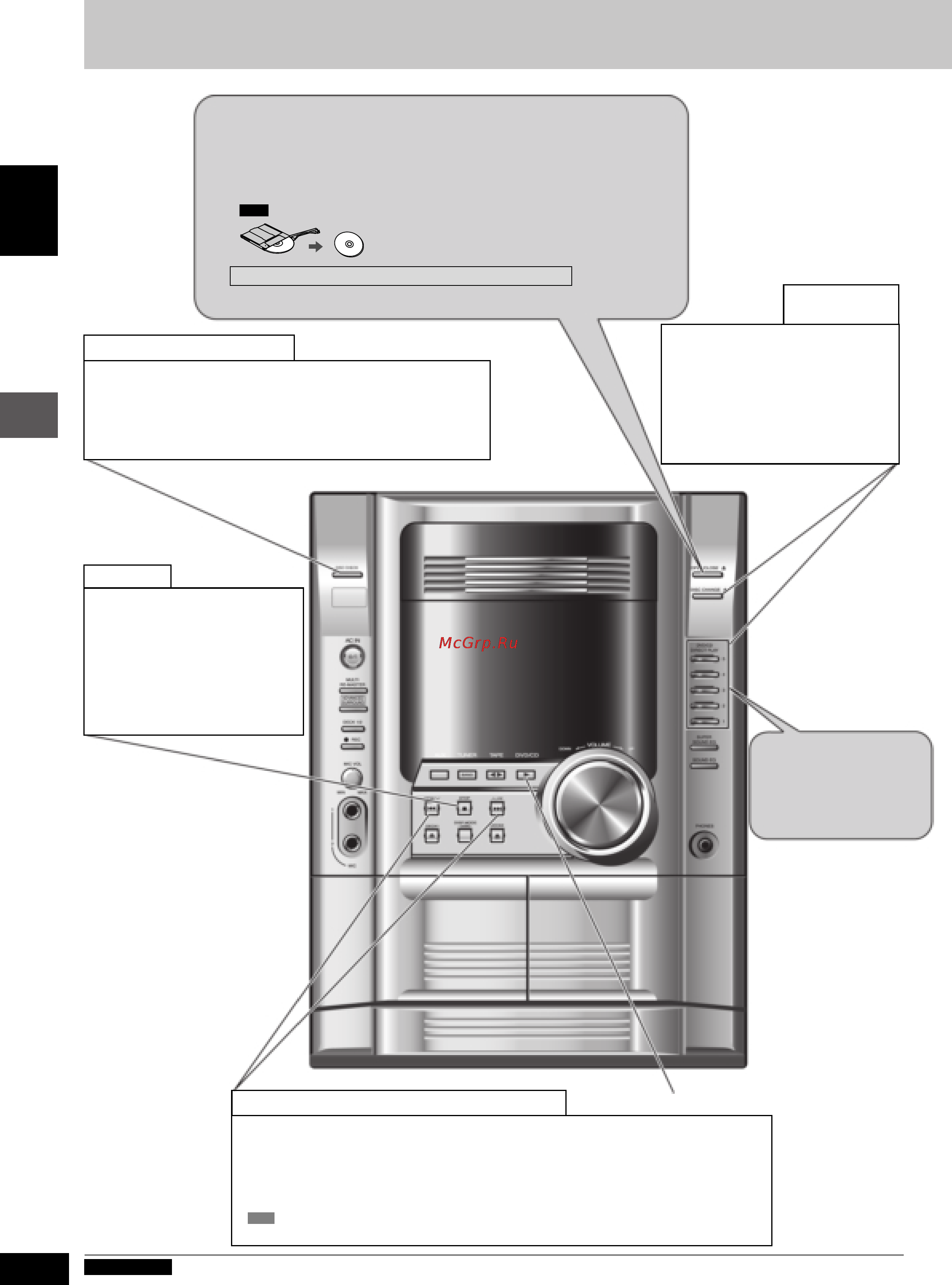 Panasonic SC-VK62D [10/64] Диски основное воспроизведение