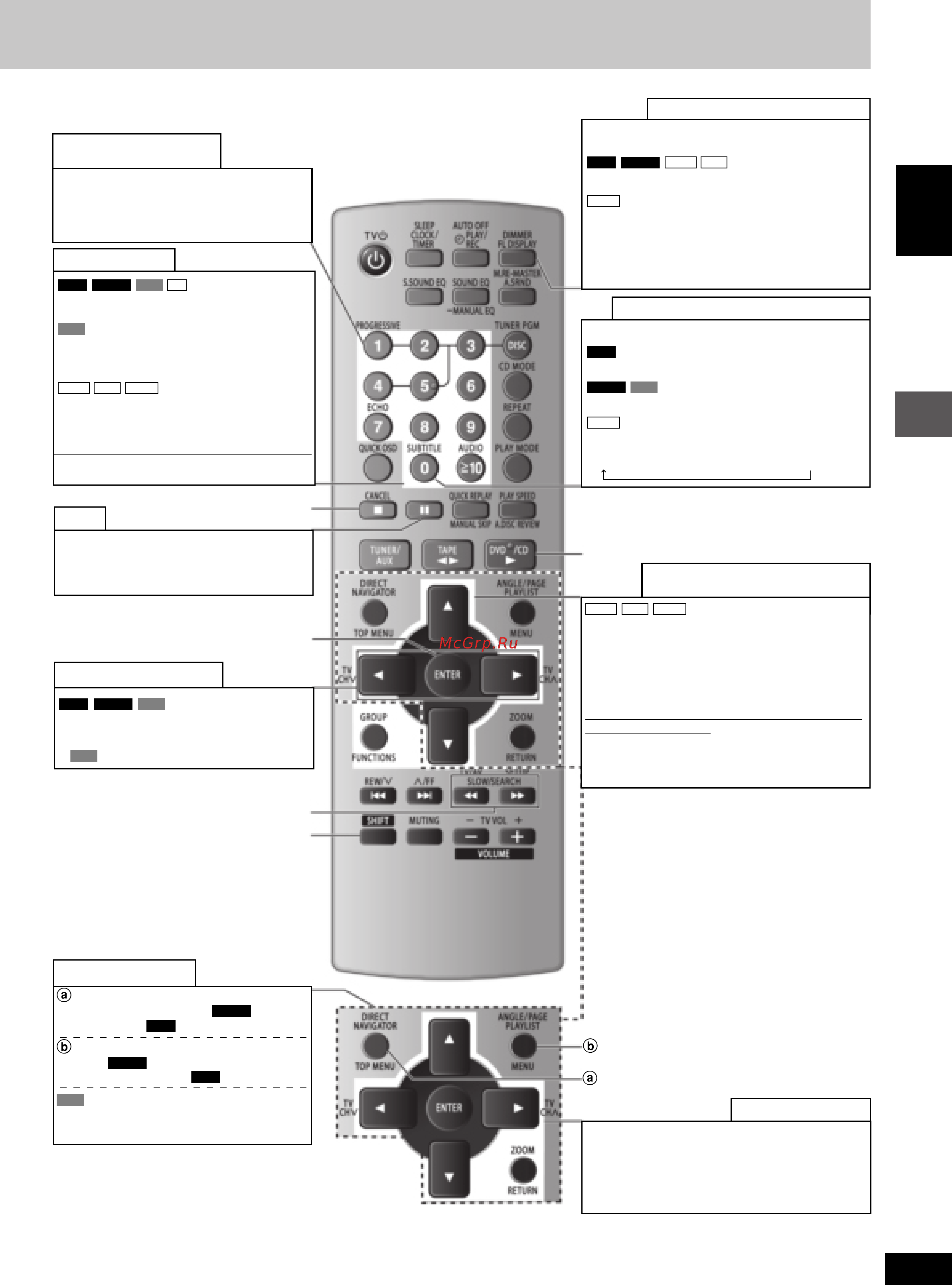 Panasonic SC-VK62D [11/64] Диски основное воспроизведение