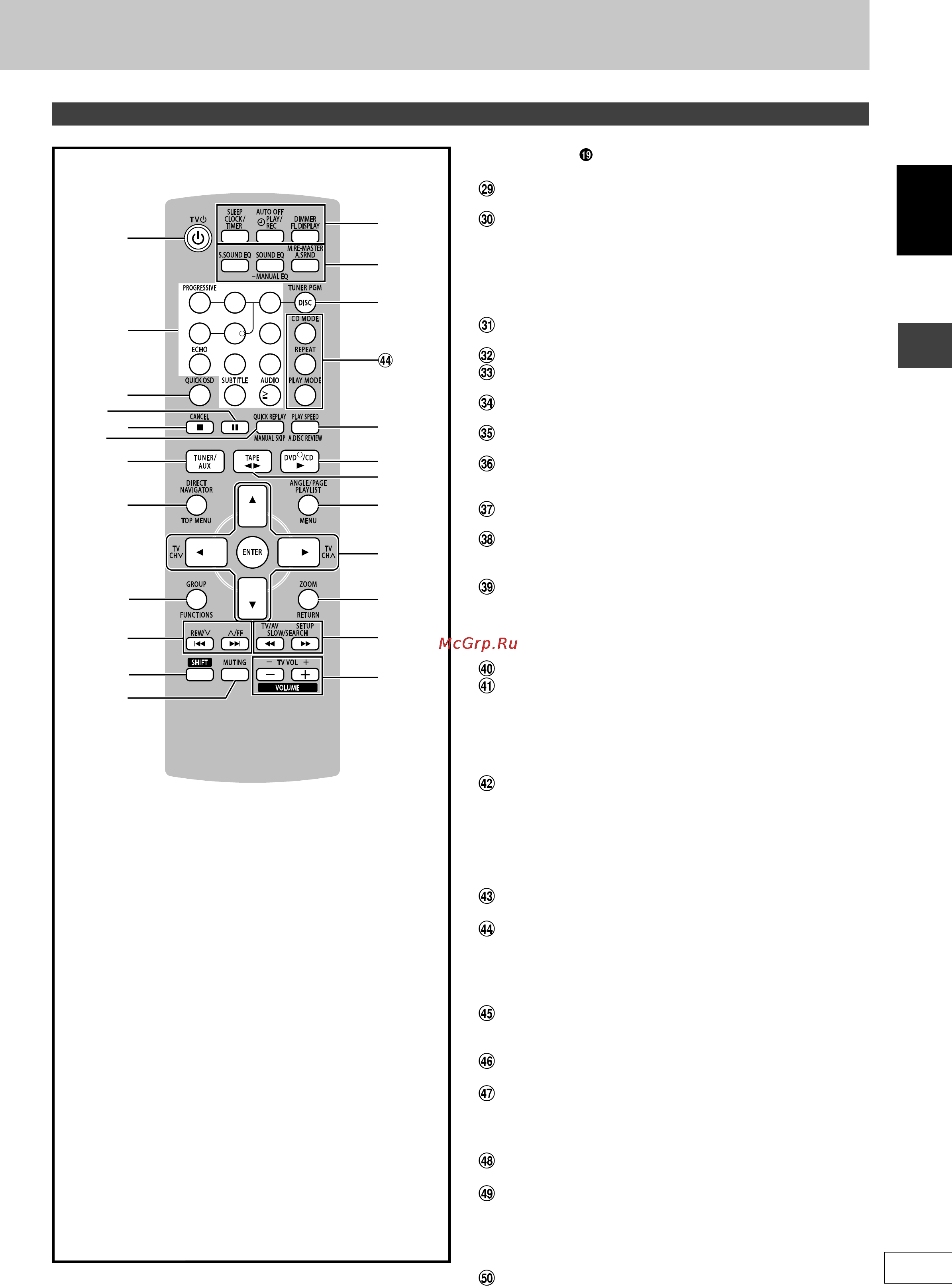 Panasonic SC-VK62D [41/64] Головний блок