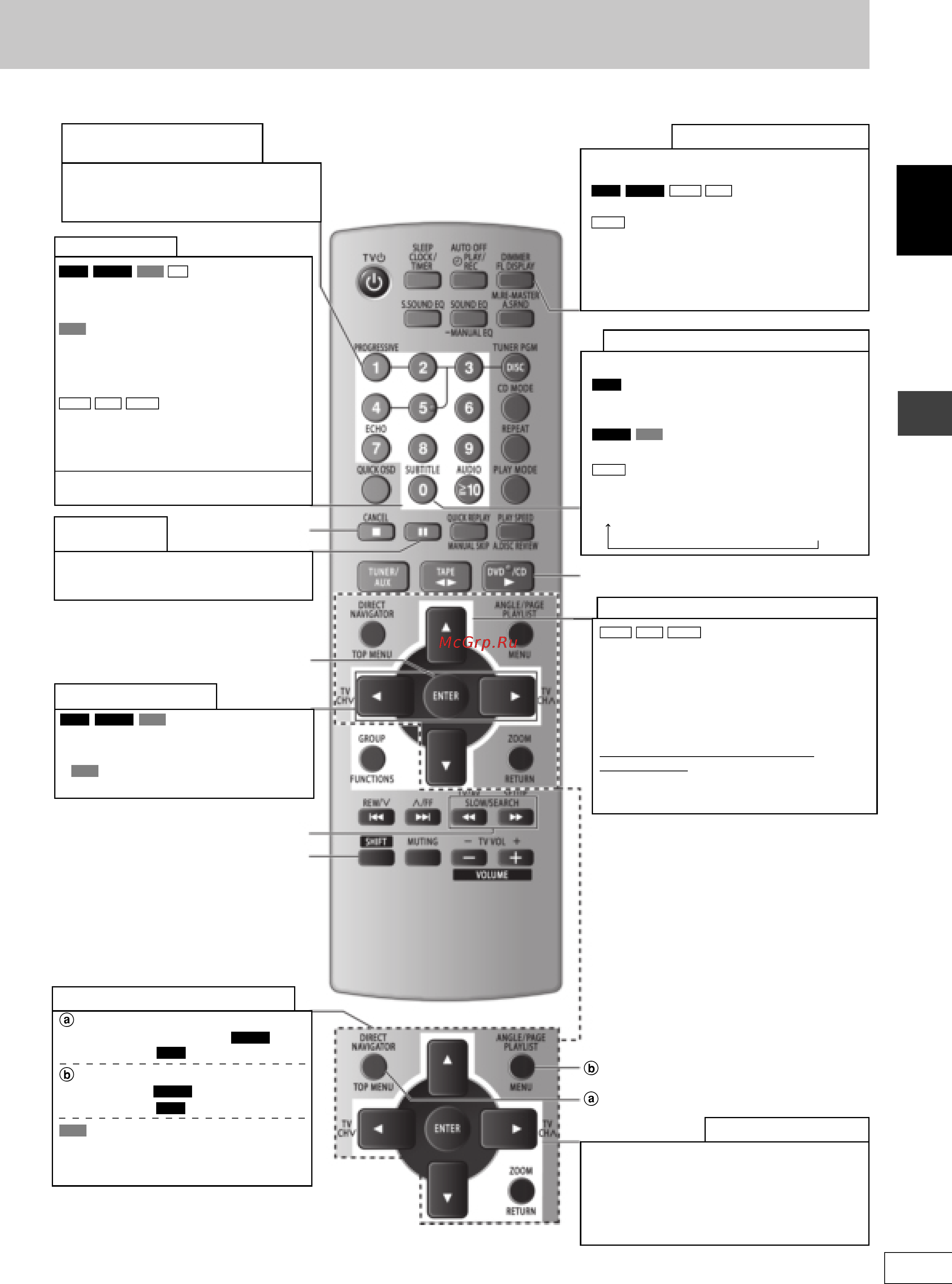 Panasonic SC-VK62D [43/64] Диски основні функції відтворення