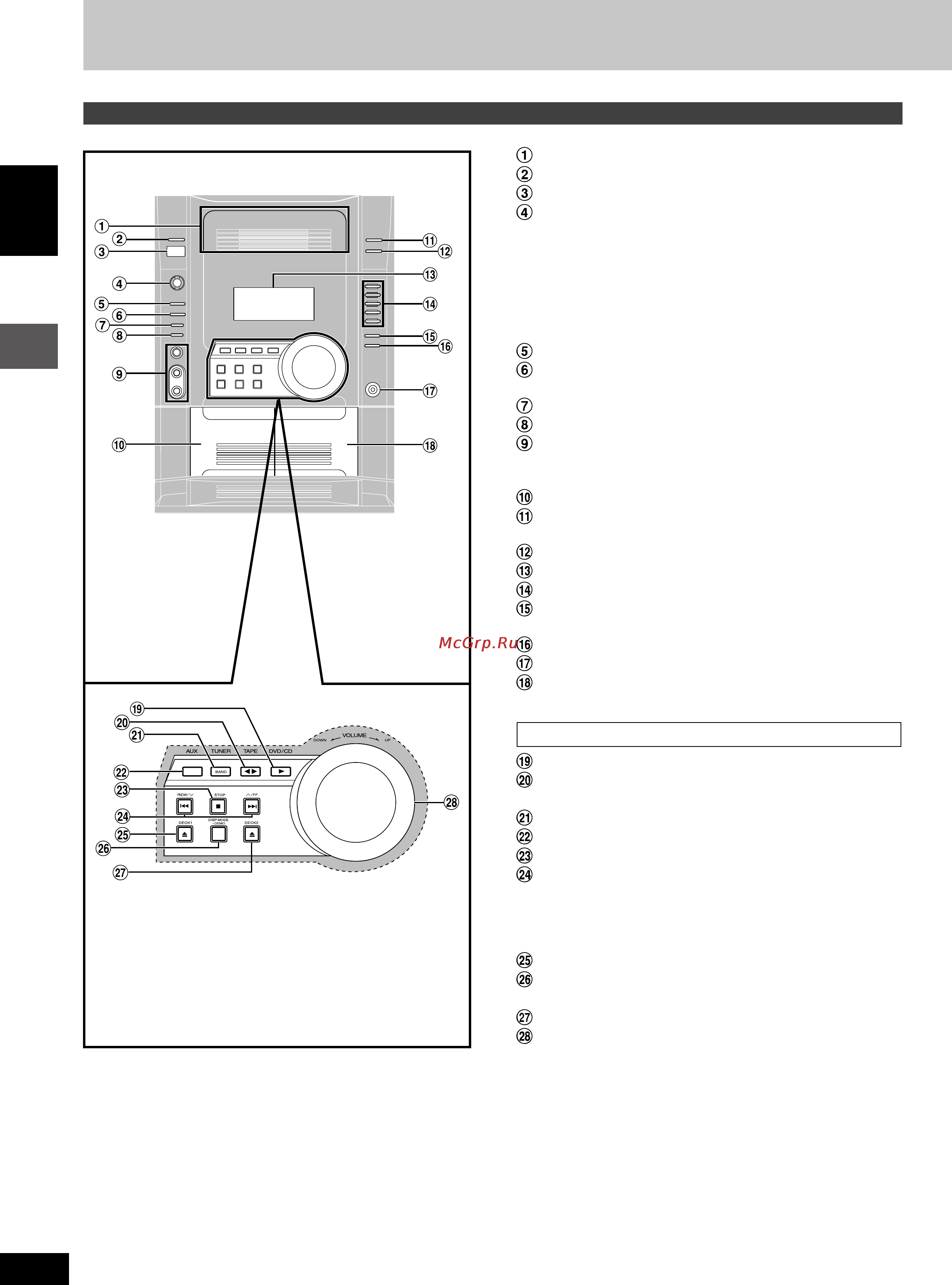 Panasonic SC-VK62D [8/64] Справочное руководство по органам управления