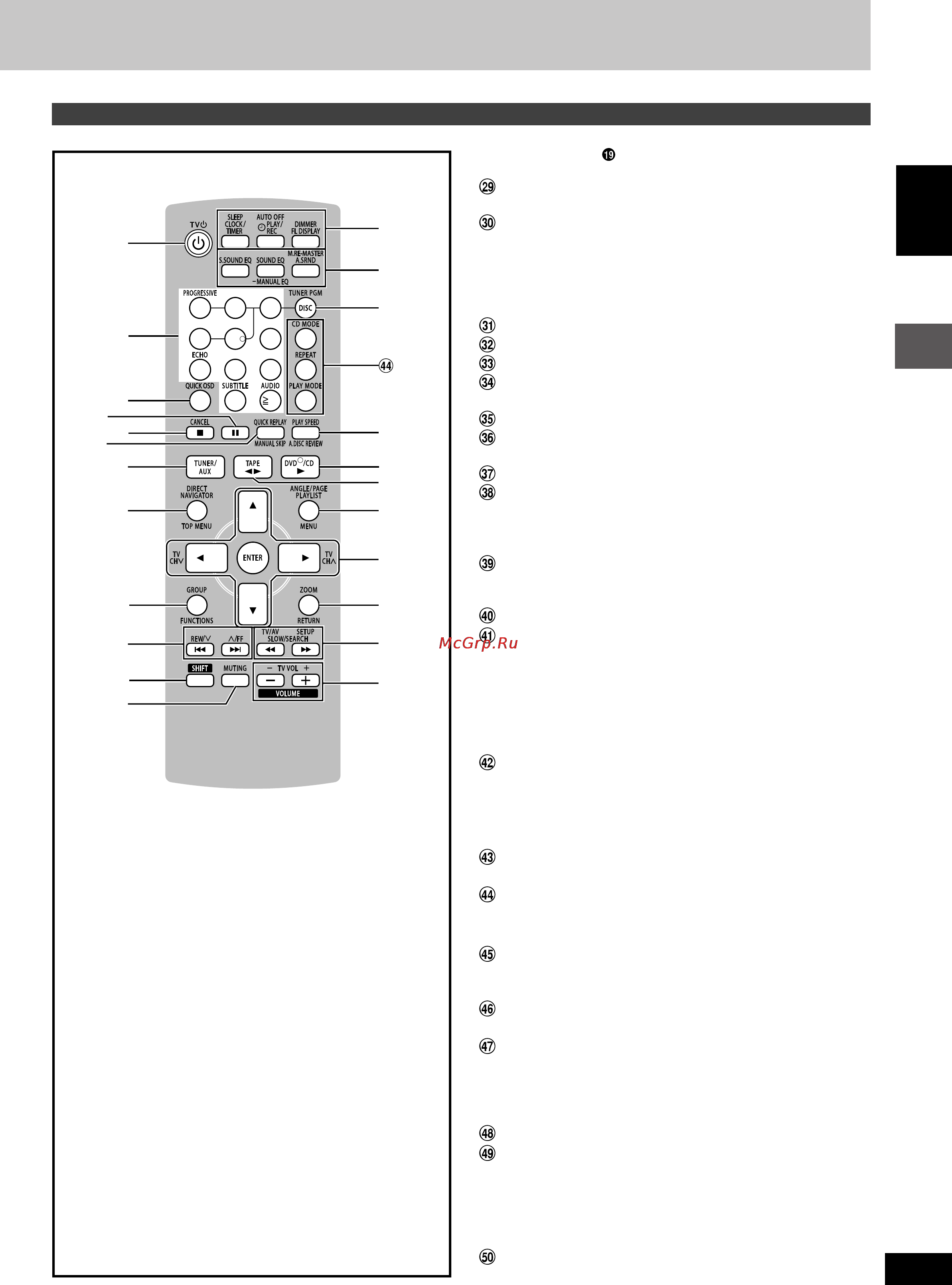 Panasonic SC-VK62D [9/64] Пульт ду