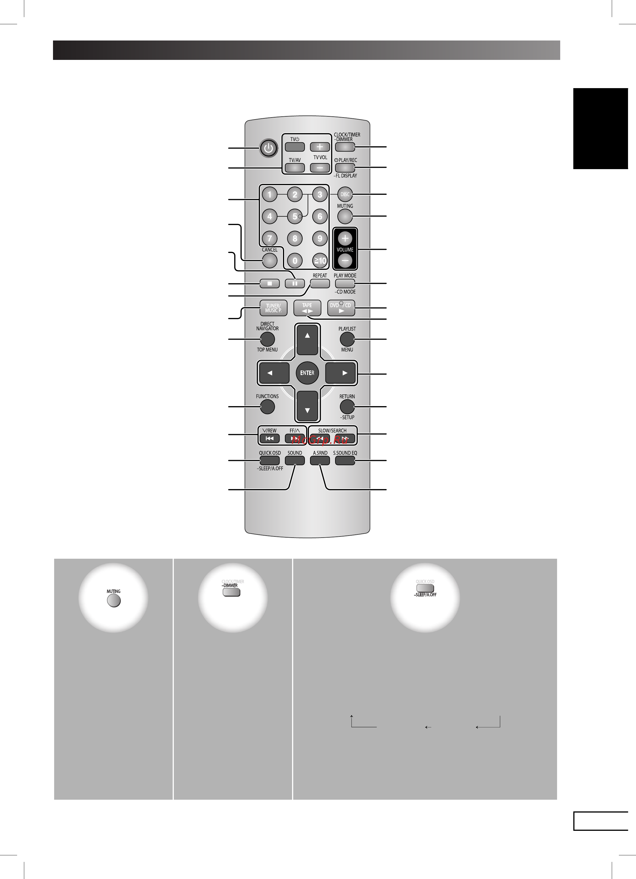 Panasonic SC-VK450 [64/72] Lang 5 lang 4 fran ais dansk українська