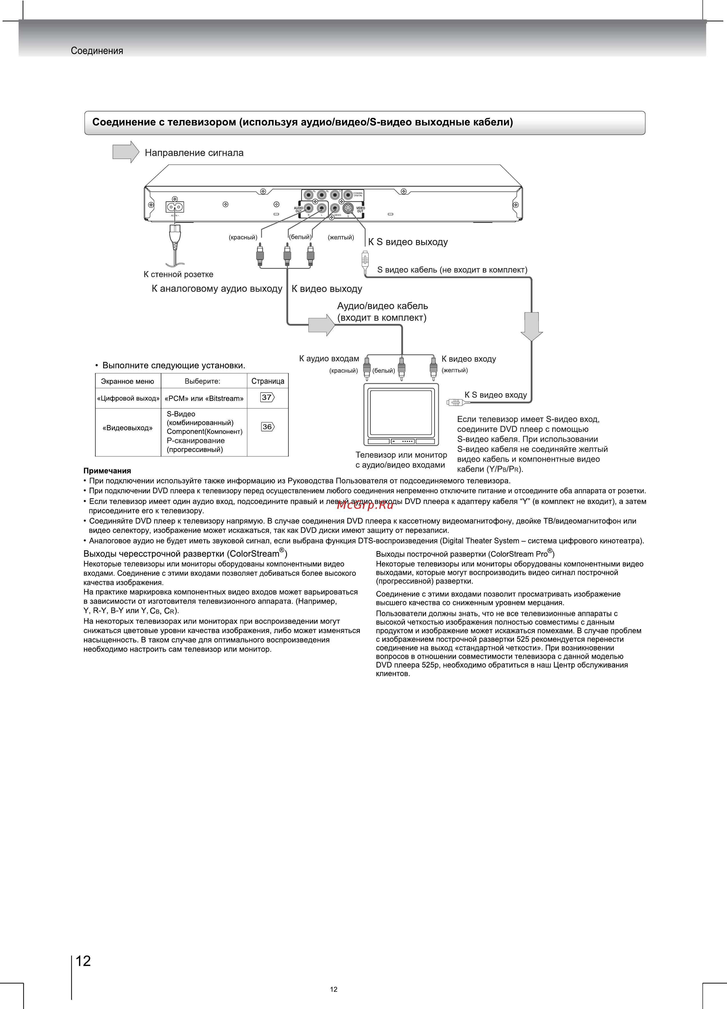 Toshiba SD-K670 SR [12/44] Sd k670sr p12 pdf