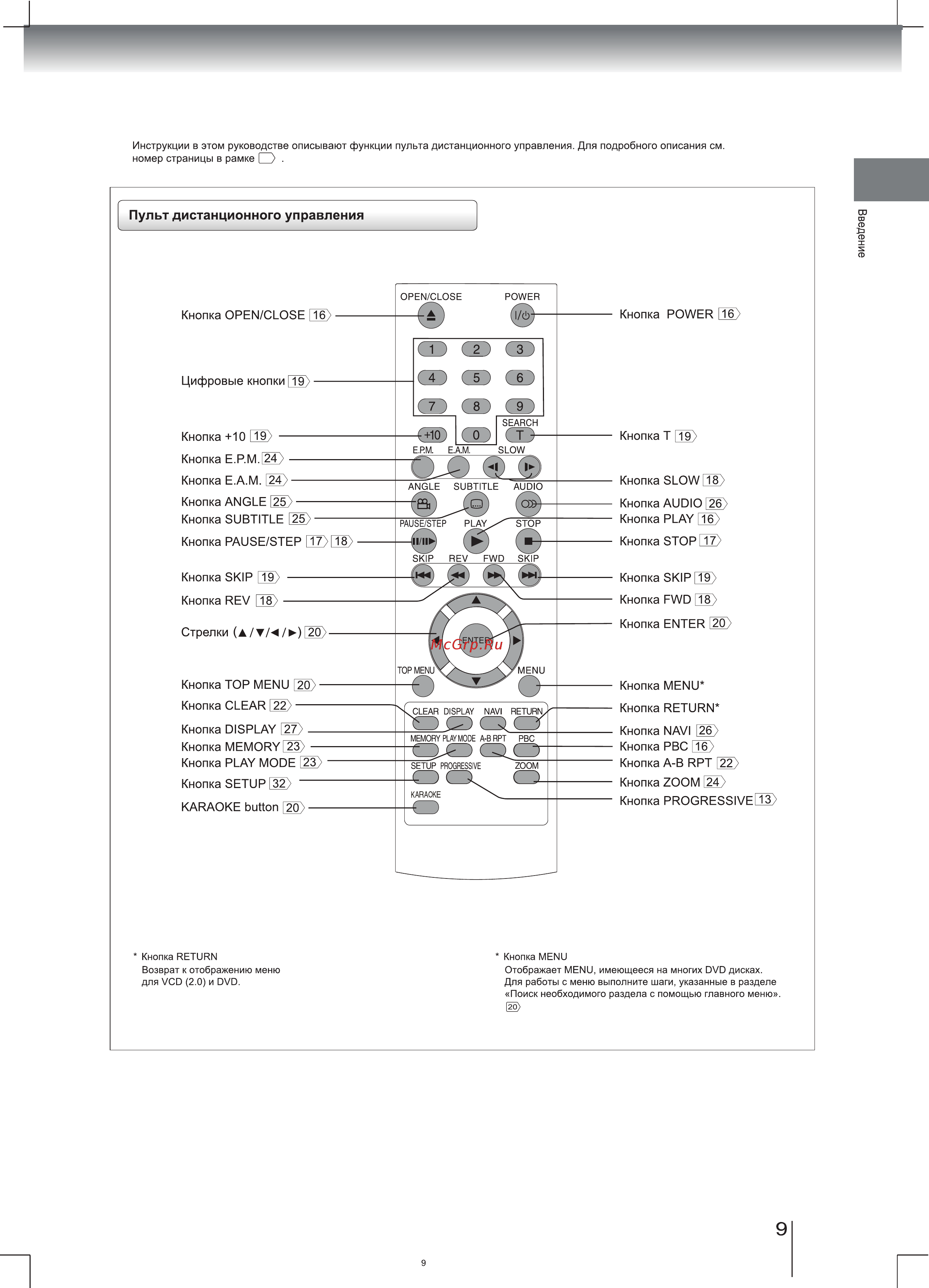 Toshiba SD-K670 SR [9/44] Sd k670sr p9 pdf