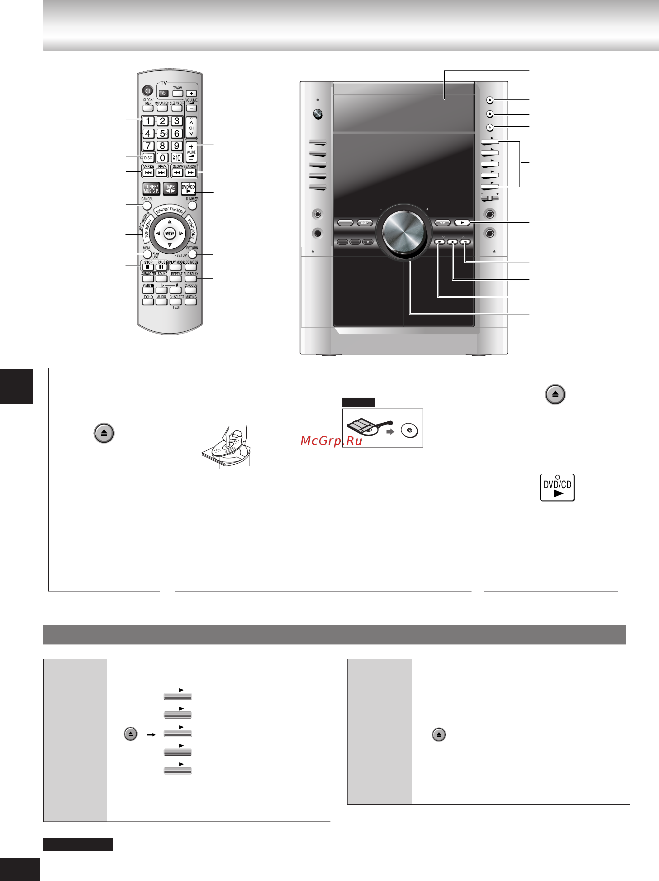 Panasonic SC-VK950 [12/40] Диски простое воспроизведение