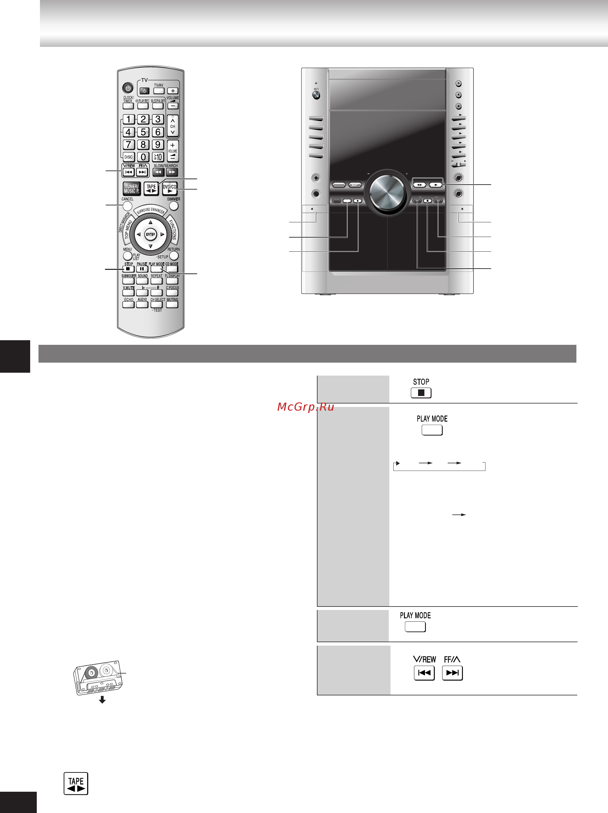 Panasonic SC-VK750 [24/40] Play воспроизведение