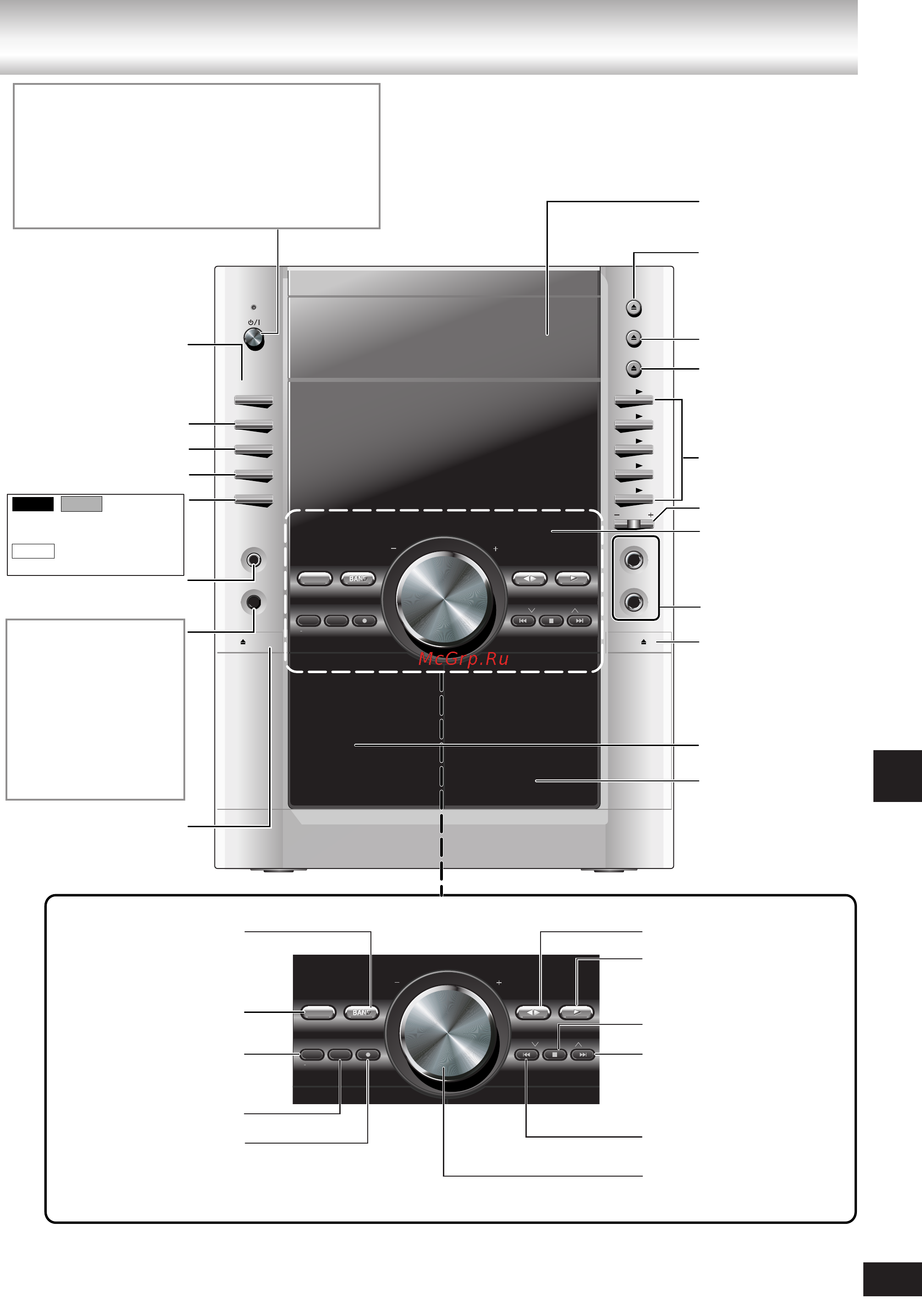 Panasonic SC-VK850 [39/40] Органы управления основной блок
