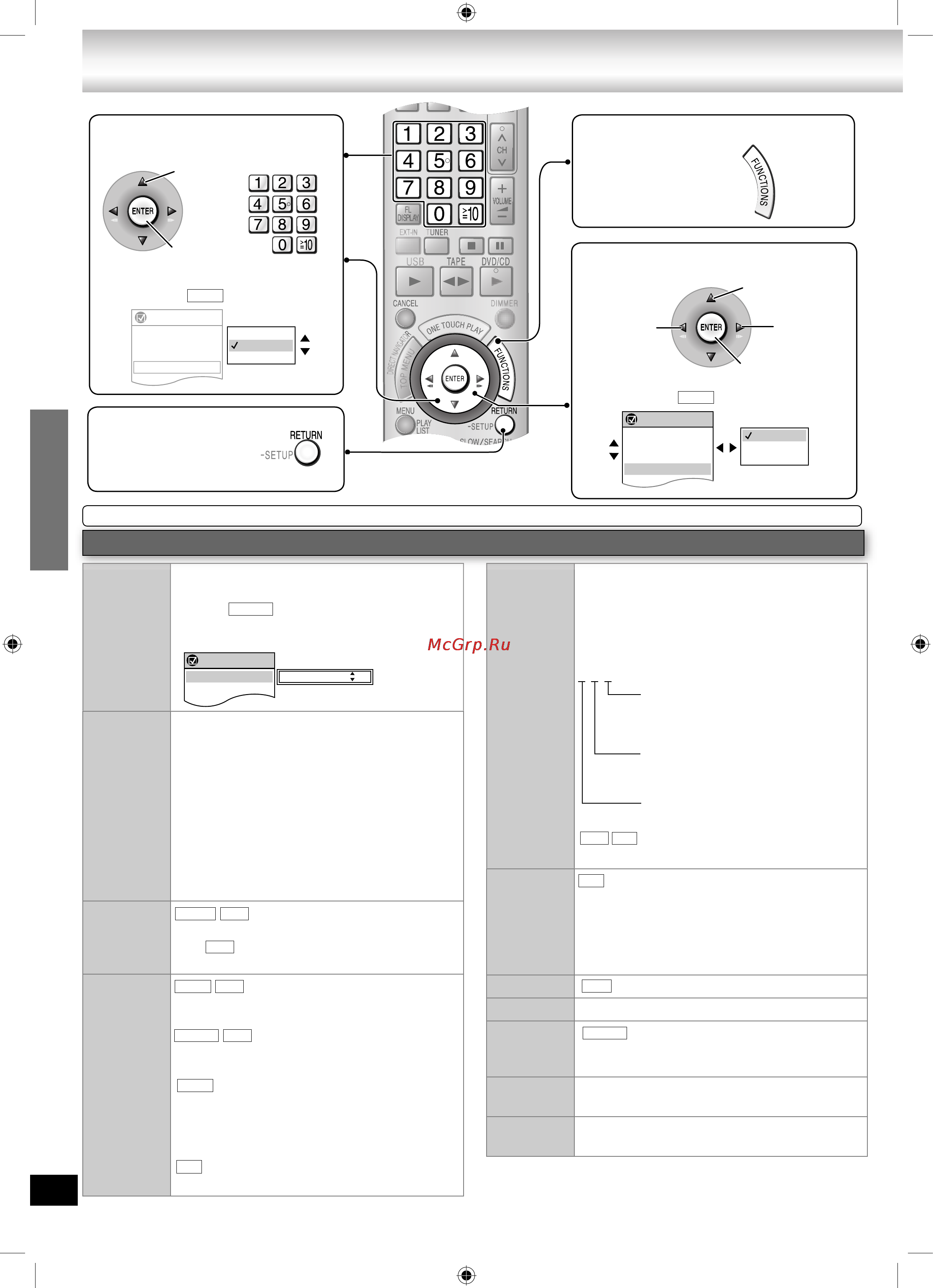 Panasonic SC-NC9 EE9-K [20/44] Диски использование экранных меню
