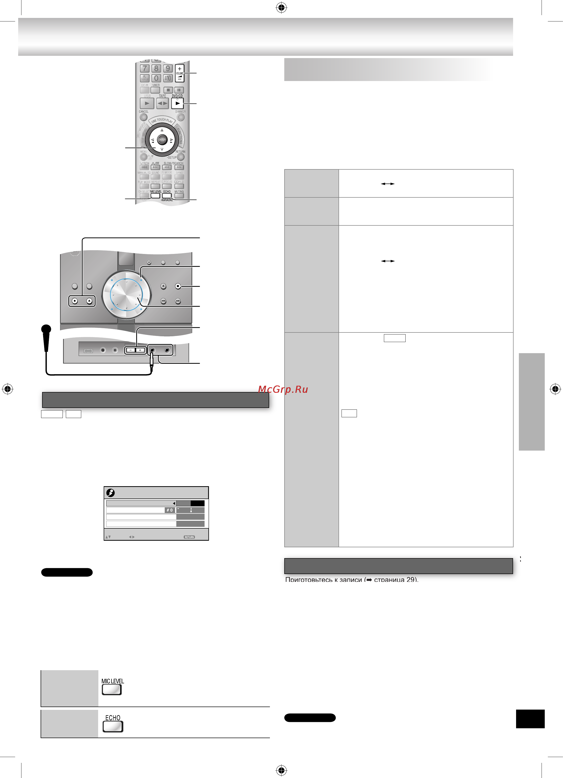 Panasonic SC-NC9 EE9-K [33/44] Использование караоке