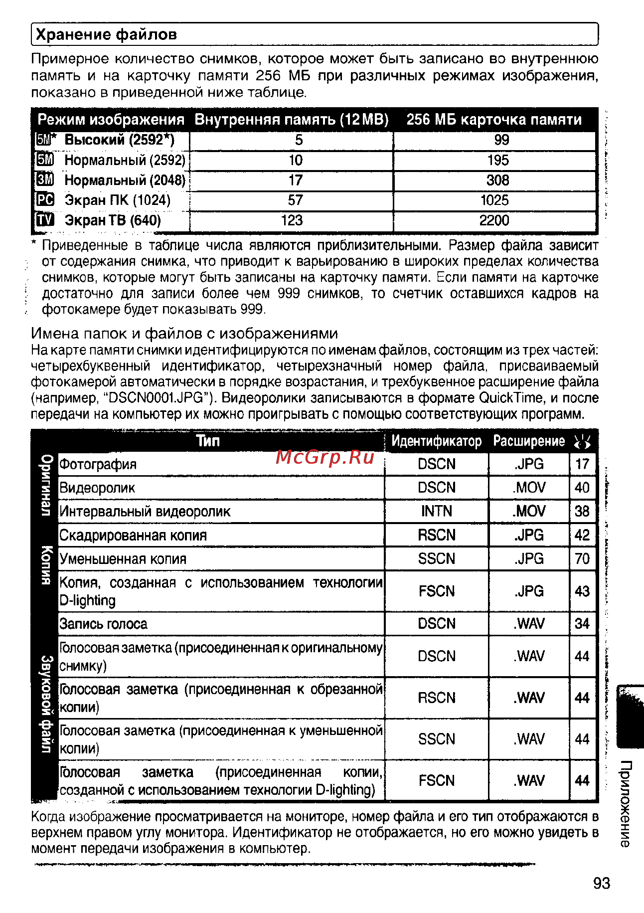 Nikon Coolpix S1 [103/110] Имена папок и файлов с изображениями