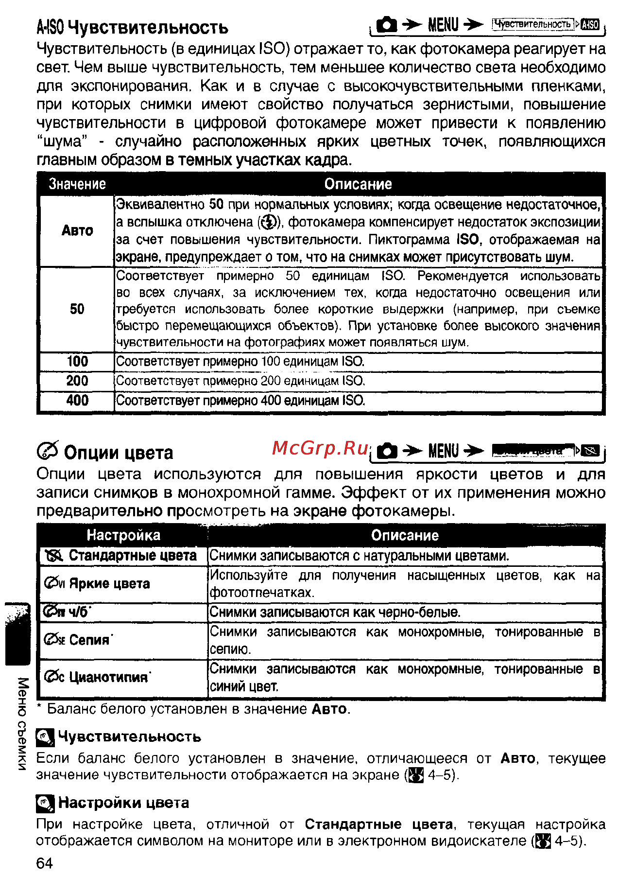 Nikon Coolpix S1 [74/110] А iso чувствительность