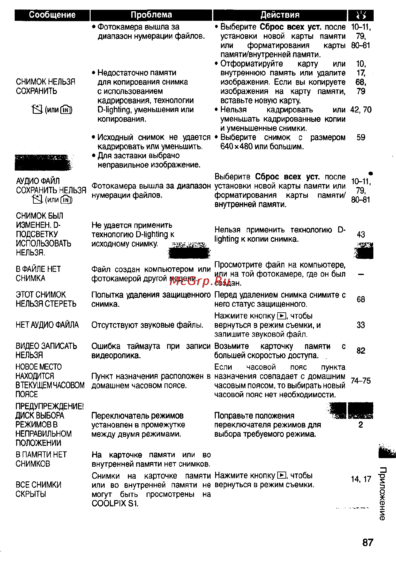 Nikon Coolpix S1 Инструкция по эксплуатации онлайн [97/110] 29123