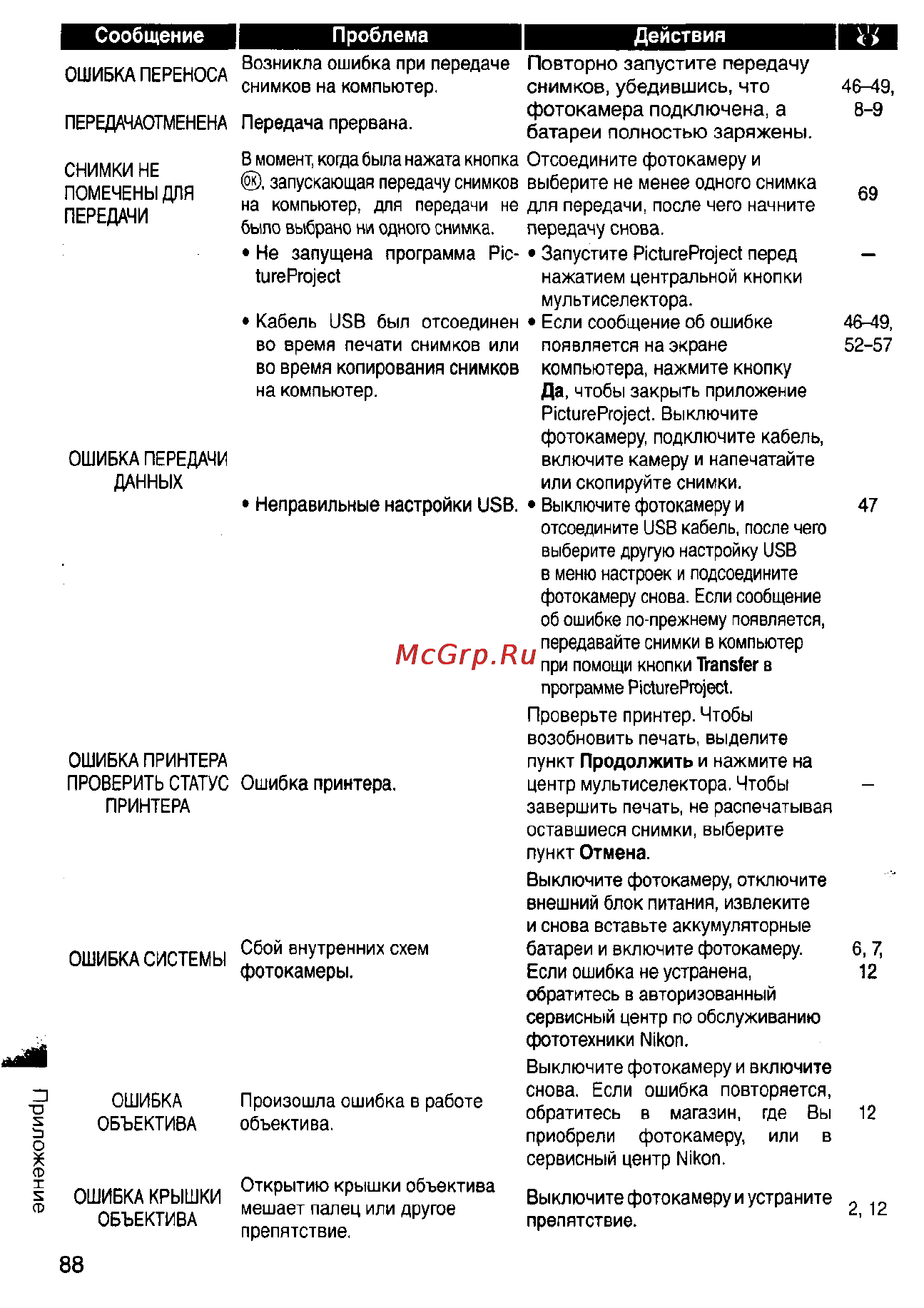 Nikon Coolpix S1 Инструкция по эксплуатации онлайн [98/110] 29123